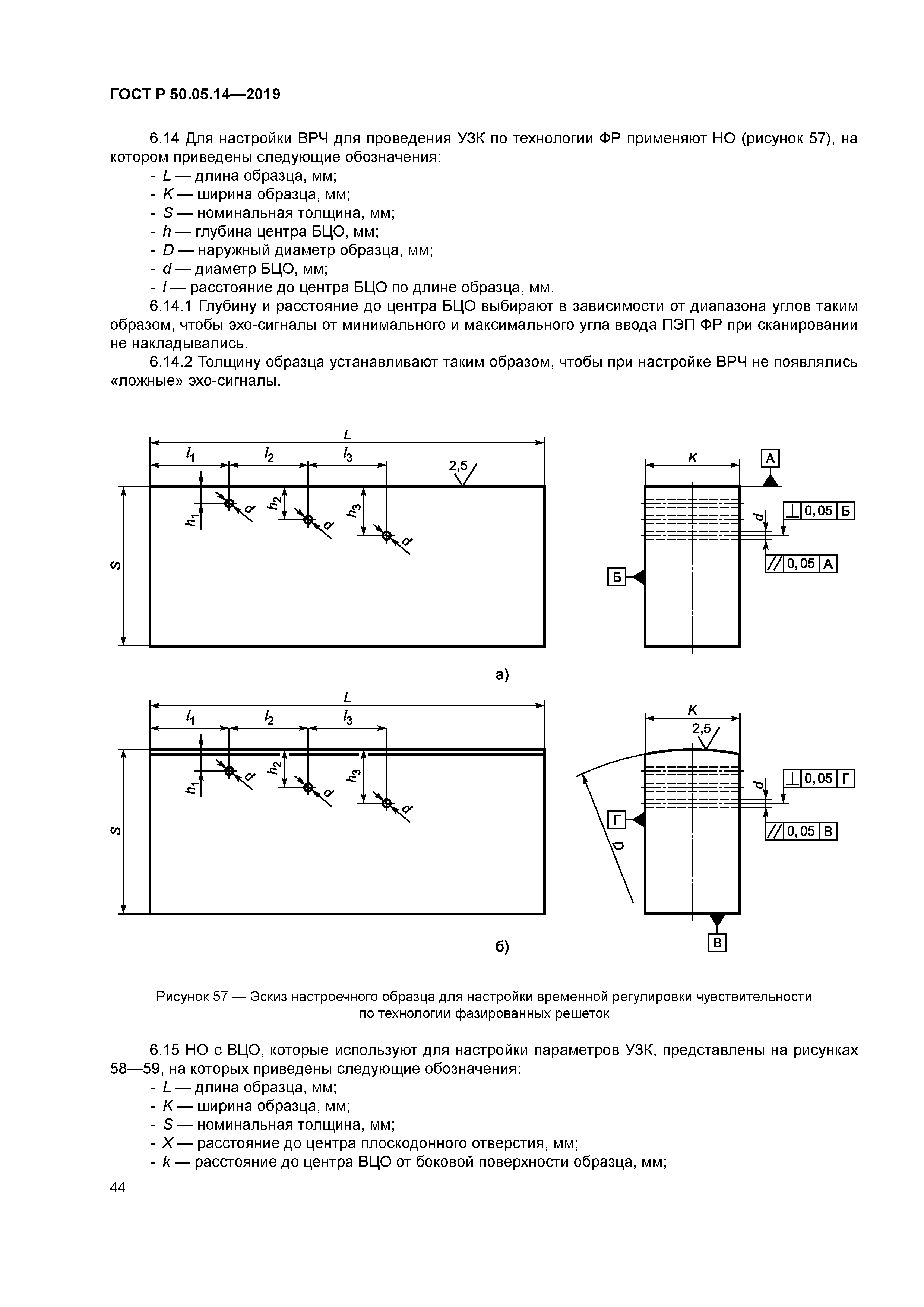 ГОСТ Р 50.05.14-2019