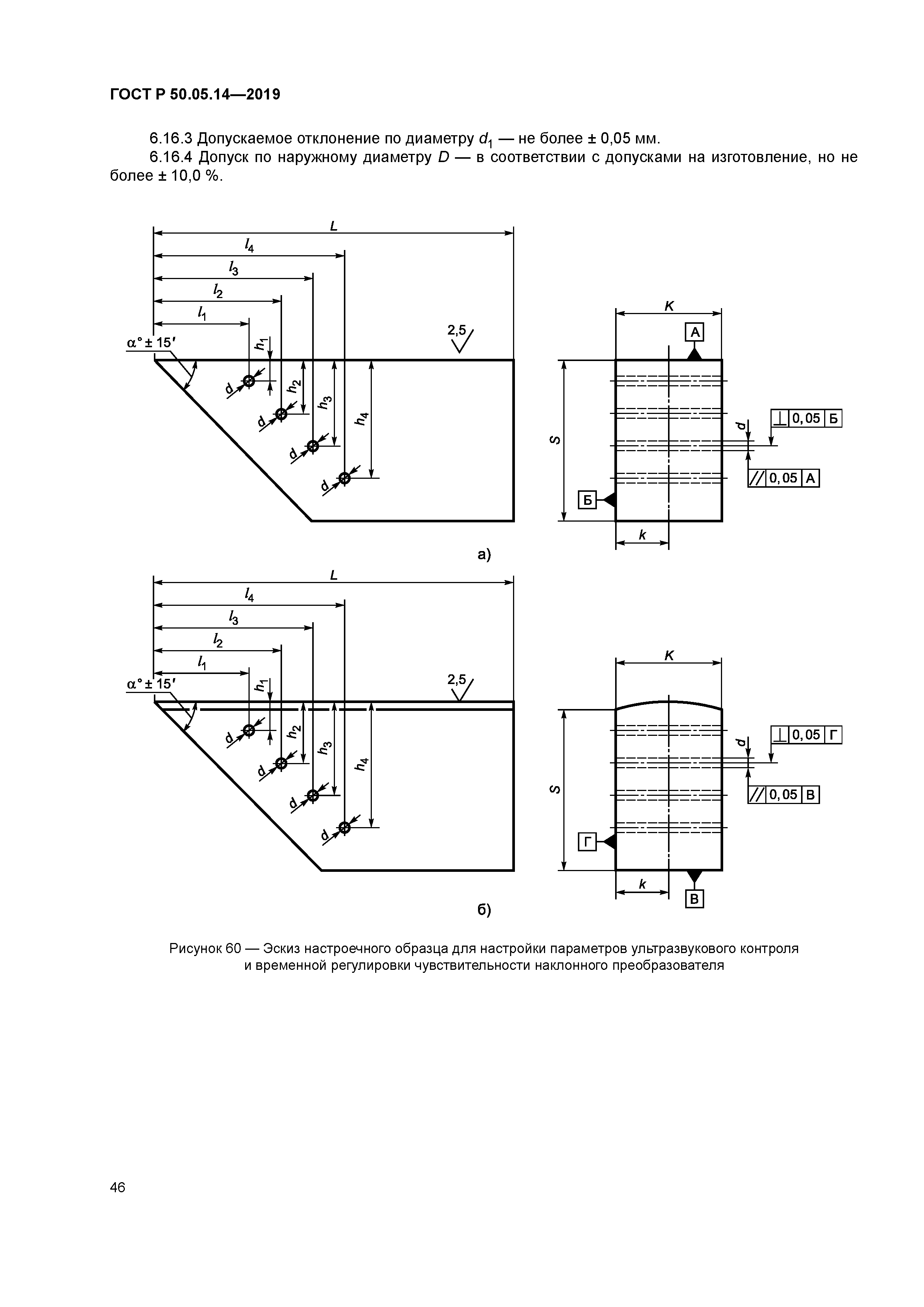 ГОСТ Р 50.05.14-2019