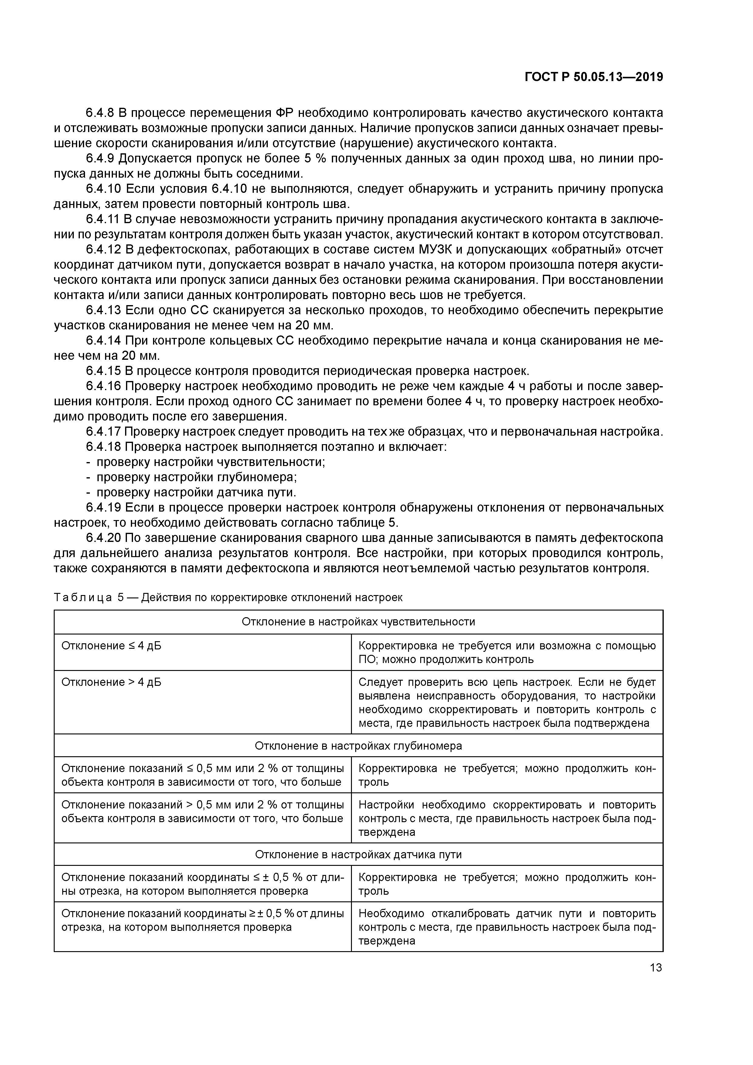 ГОСТ Р 50.05.13-2019