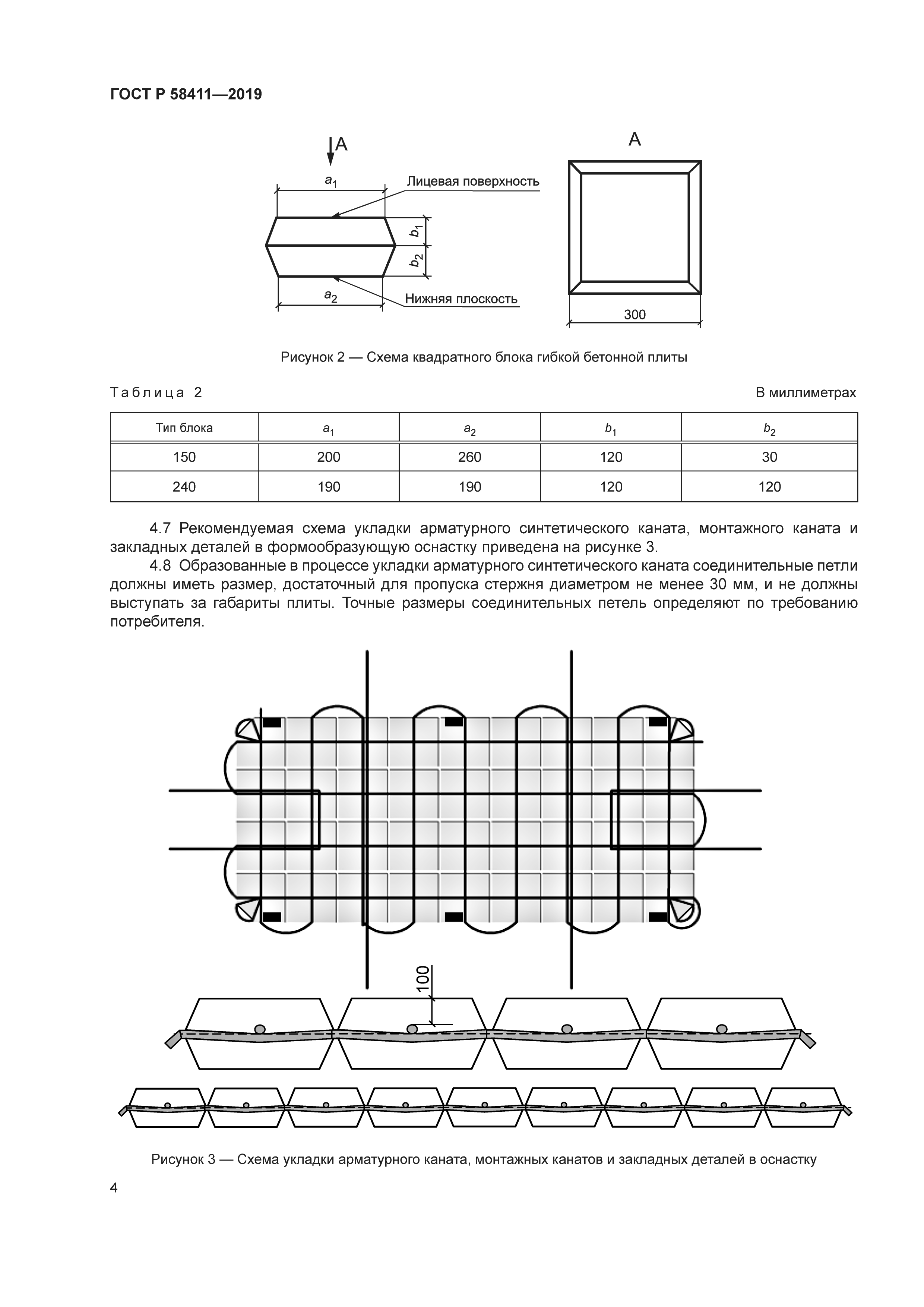 ГОСТ Р 58411-2019