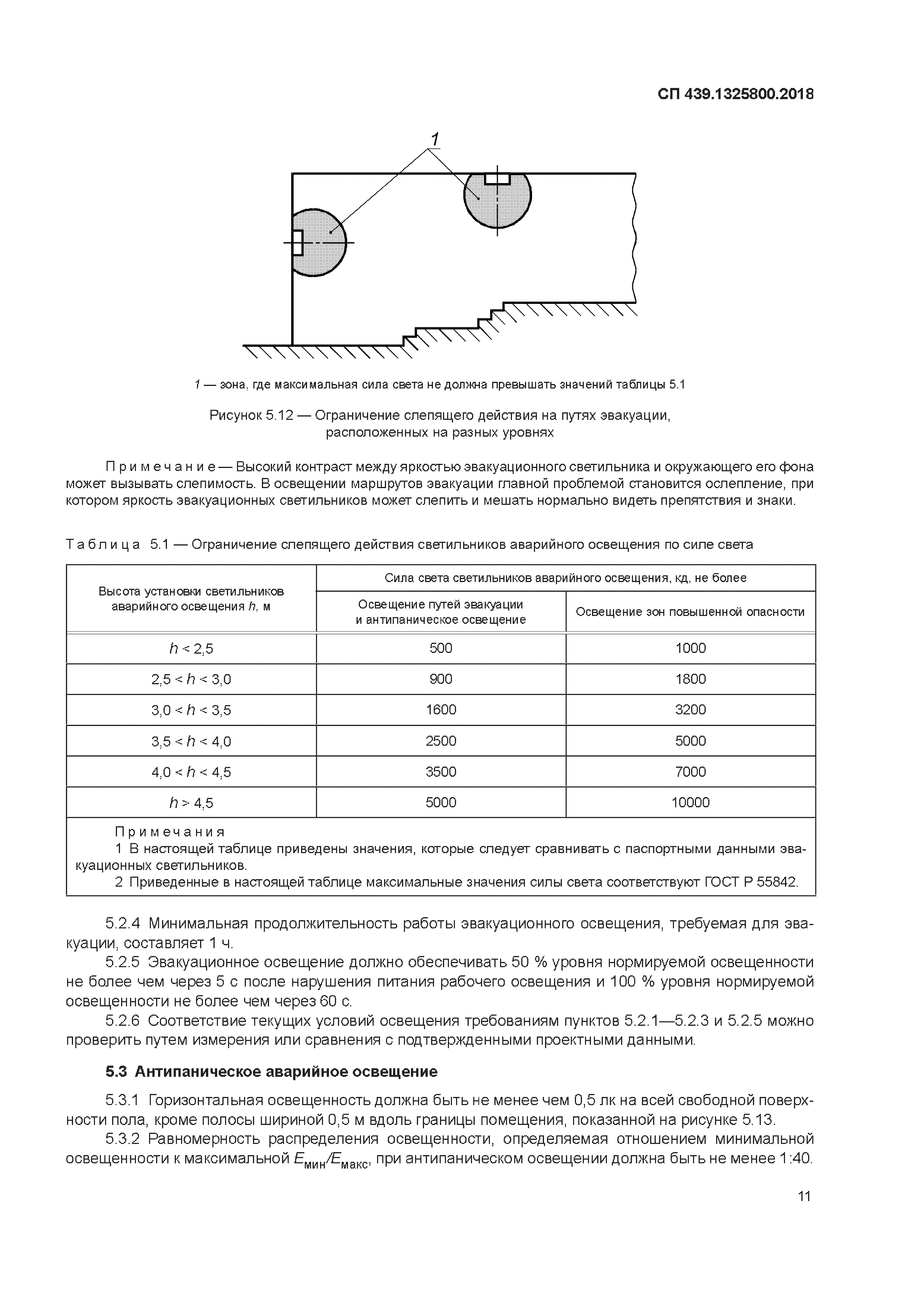 СП 439.1325800.2018