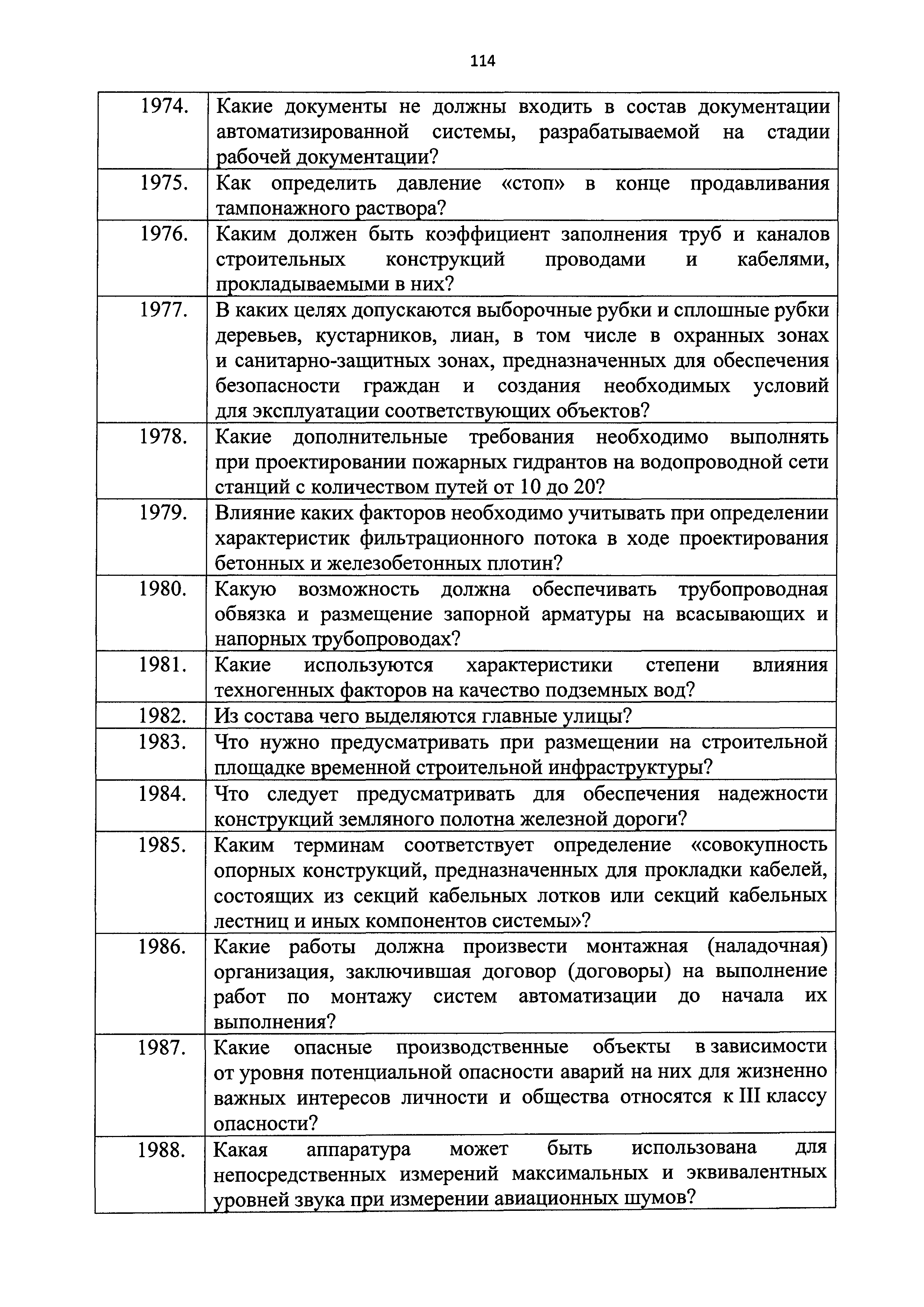 Приказ 211/пр