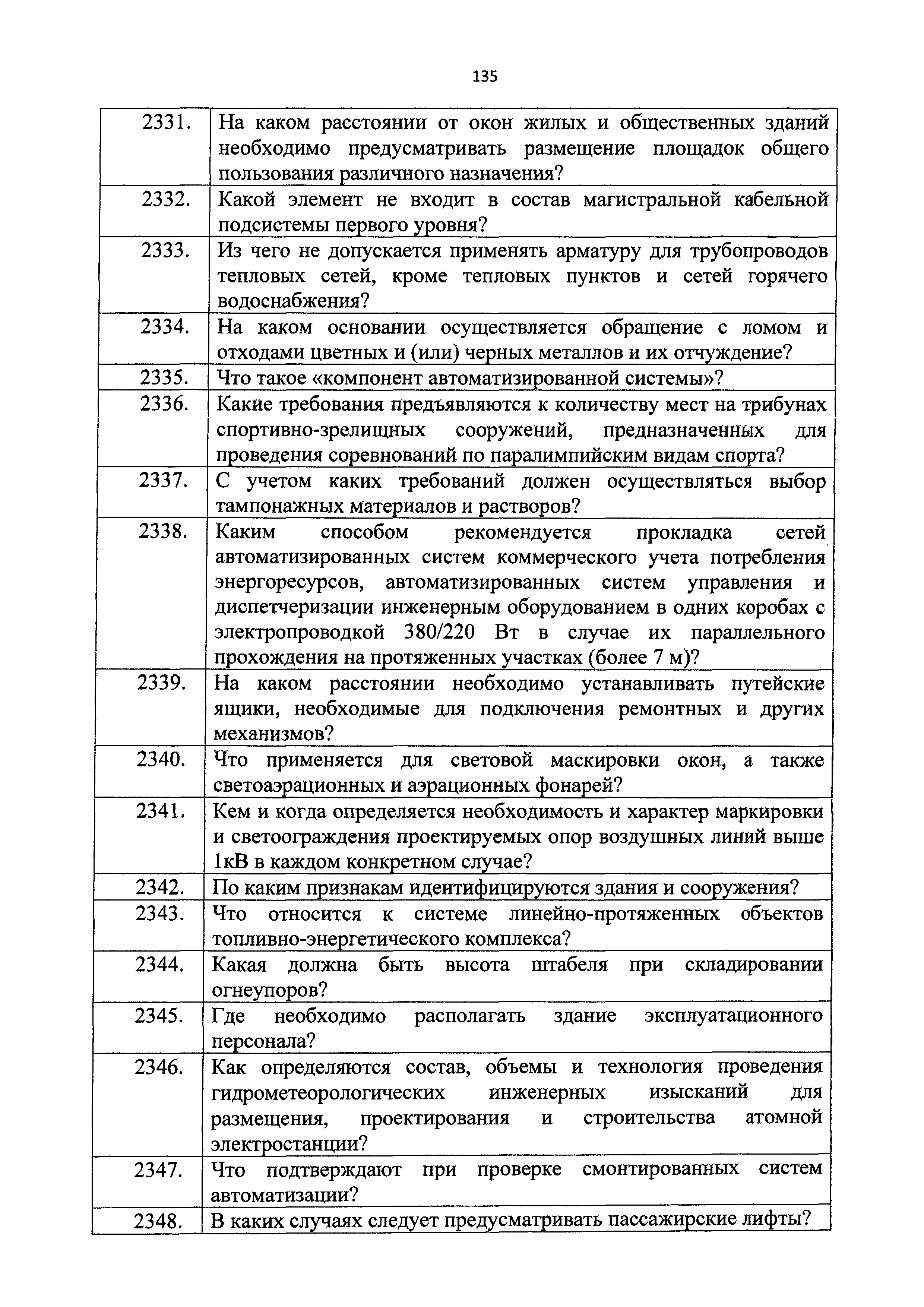 Приказ 211/пр