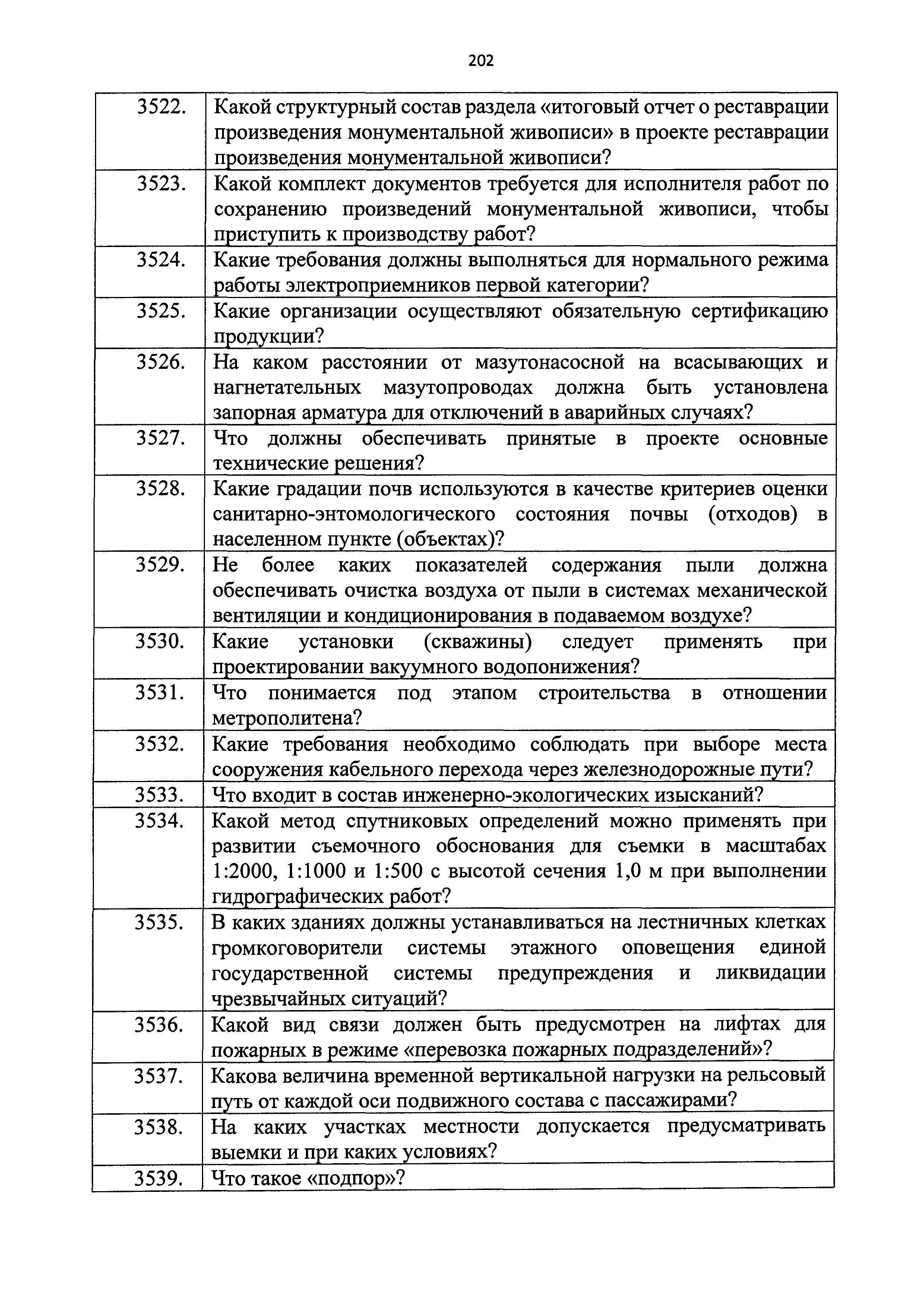 Приказ 211/пр