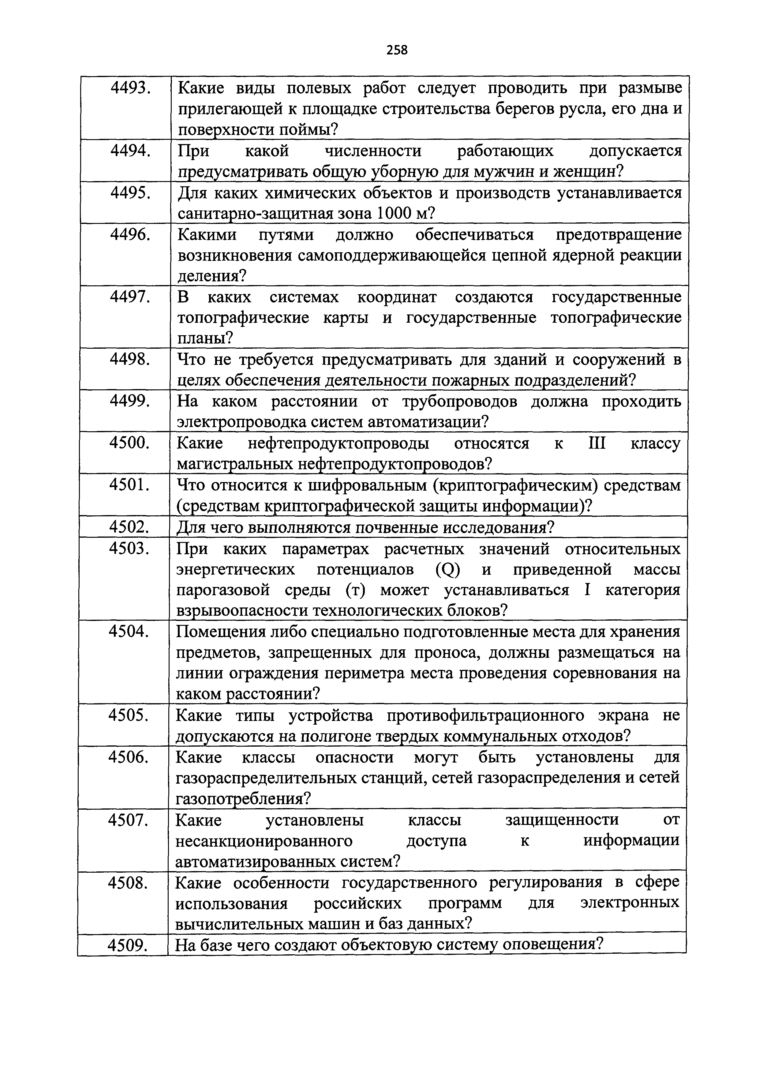 Приказ 211/пр