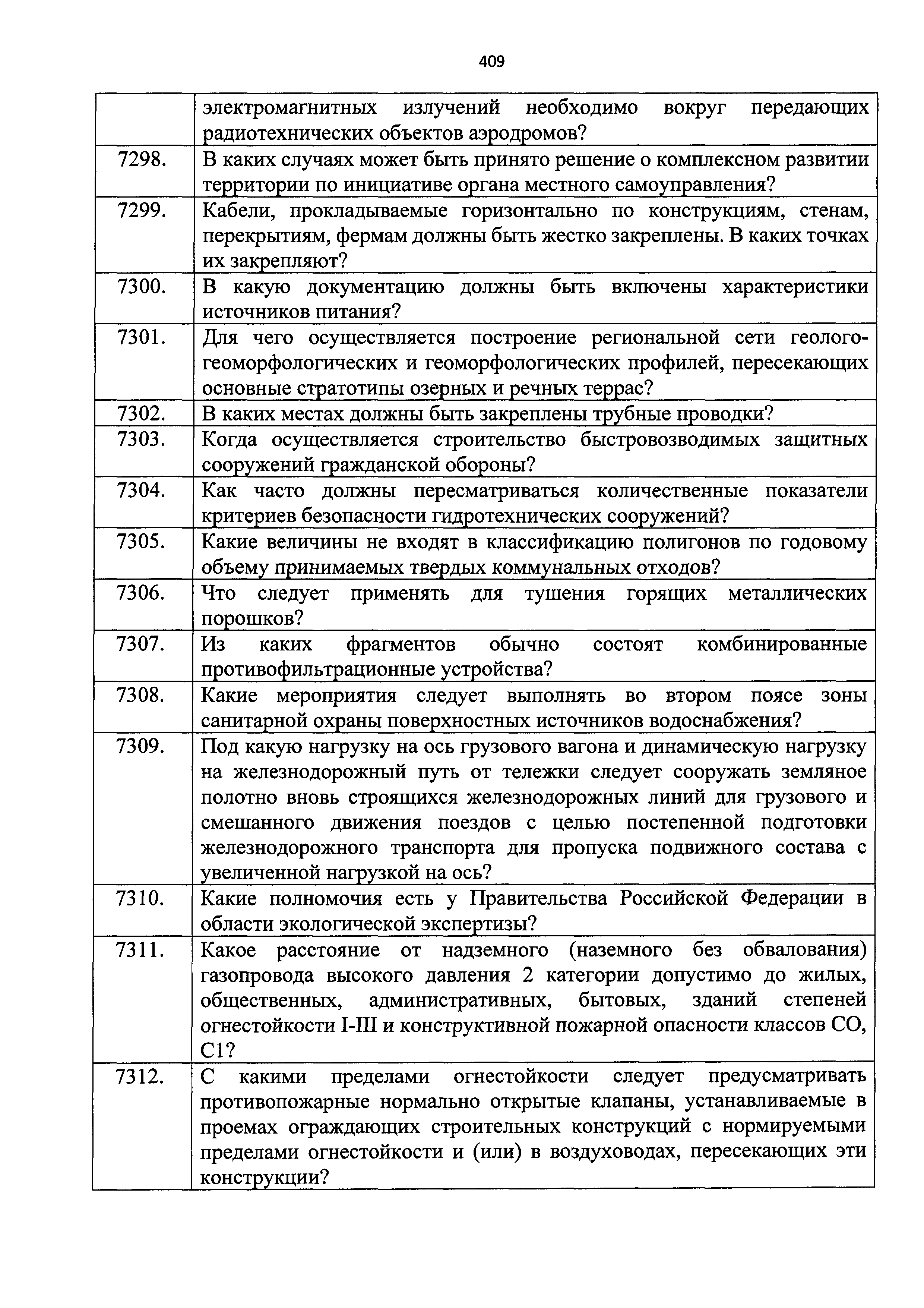 Приказ 211/пр