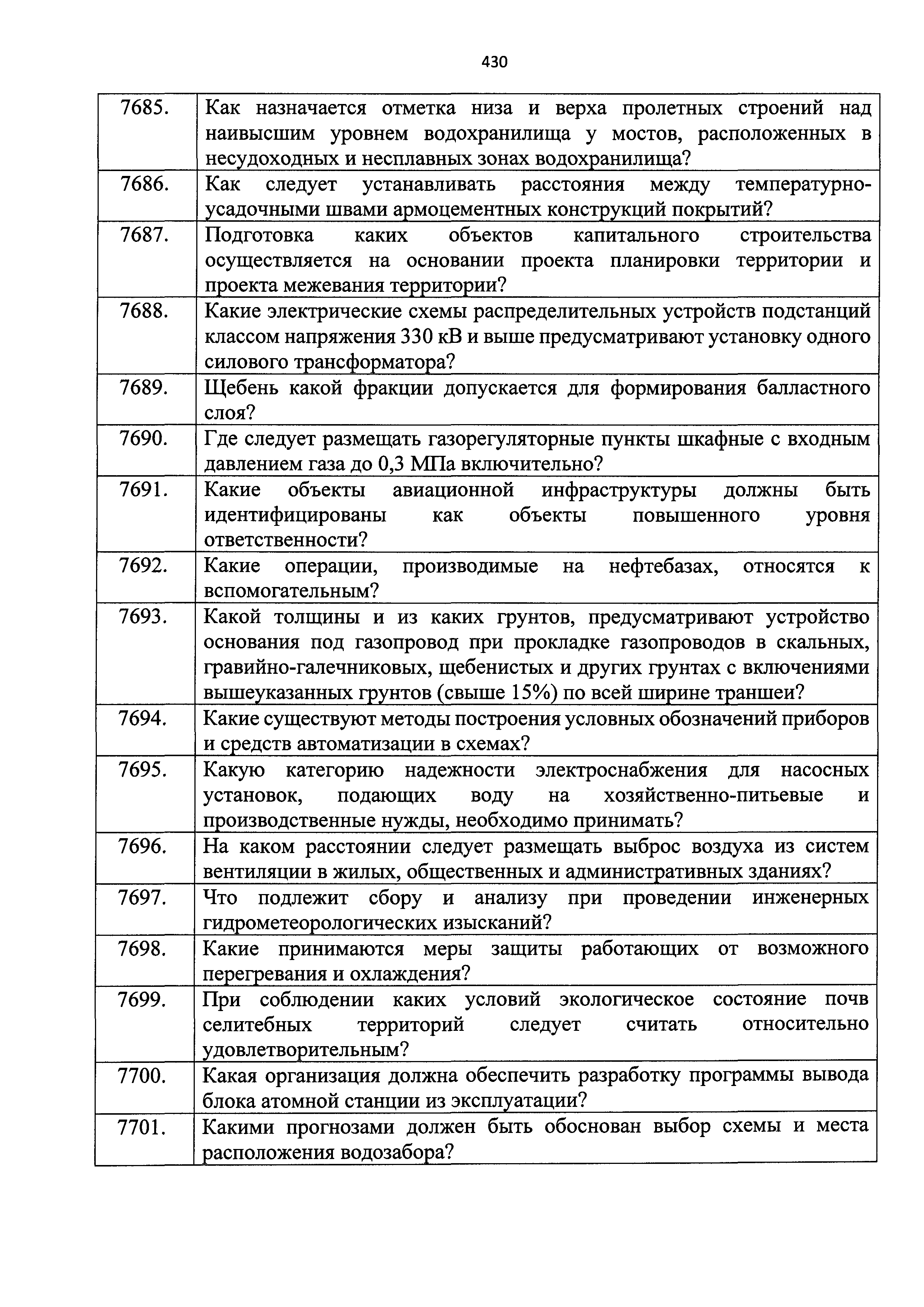 Приказ 211/пр