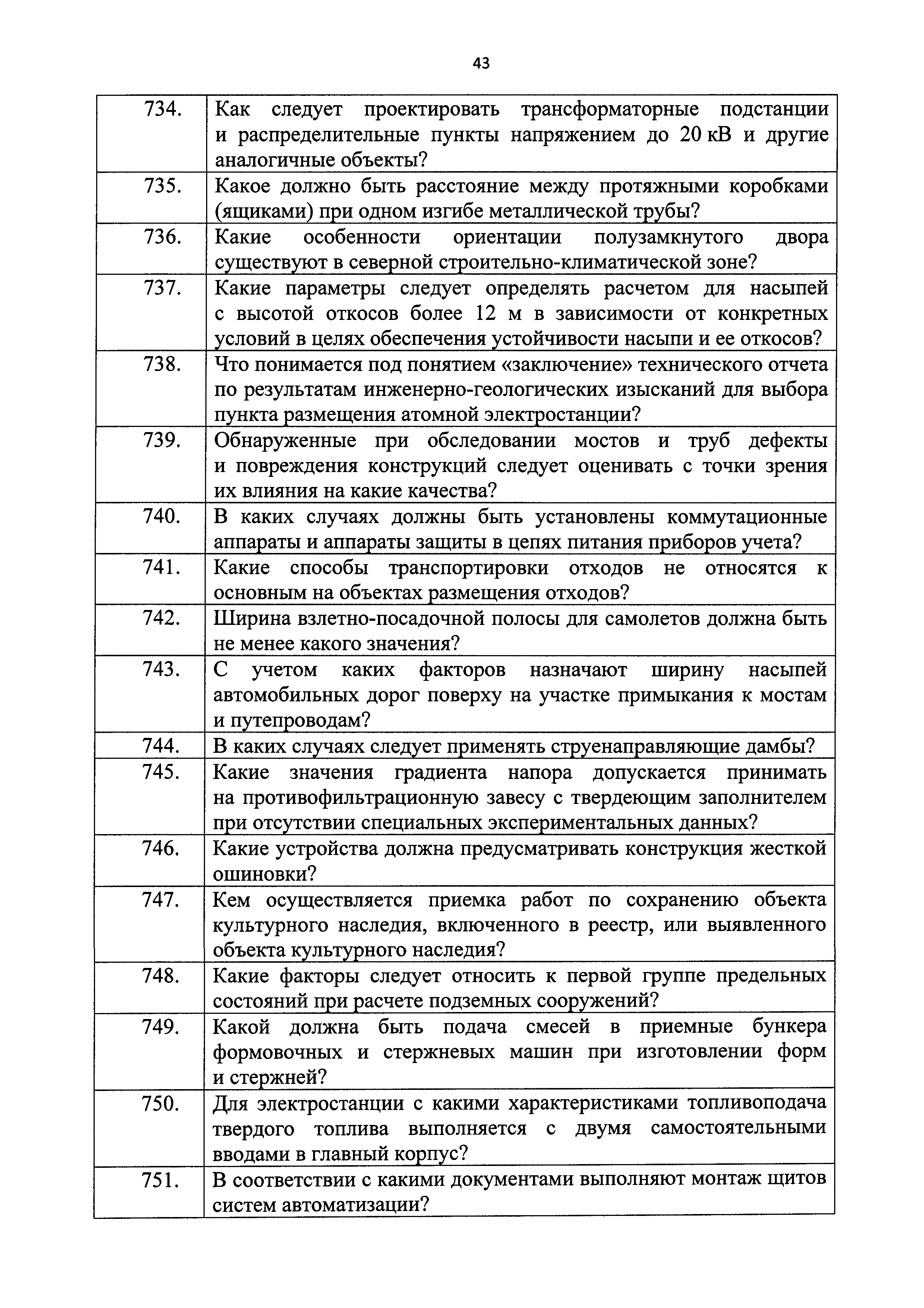 Приказ 211/пр