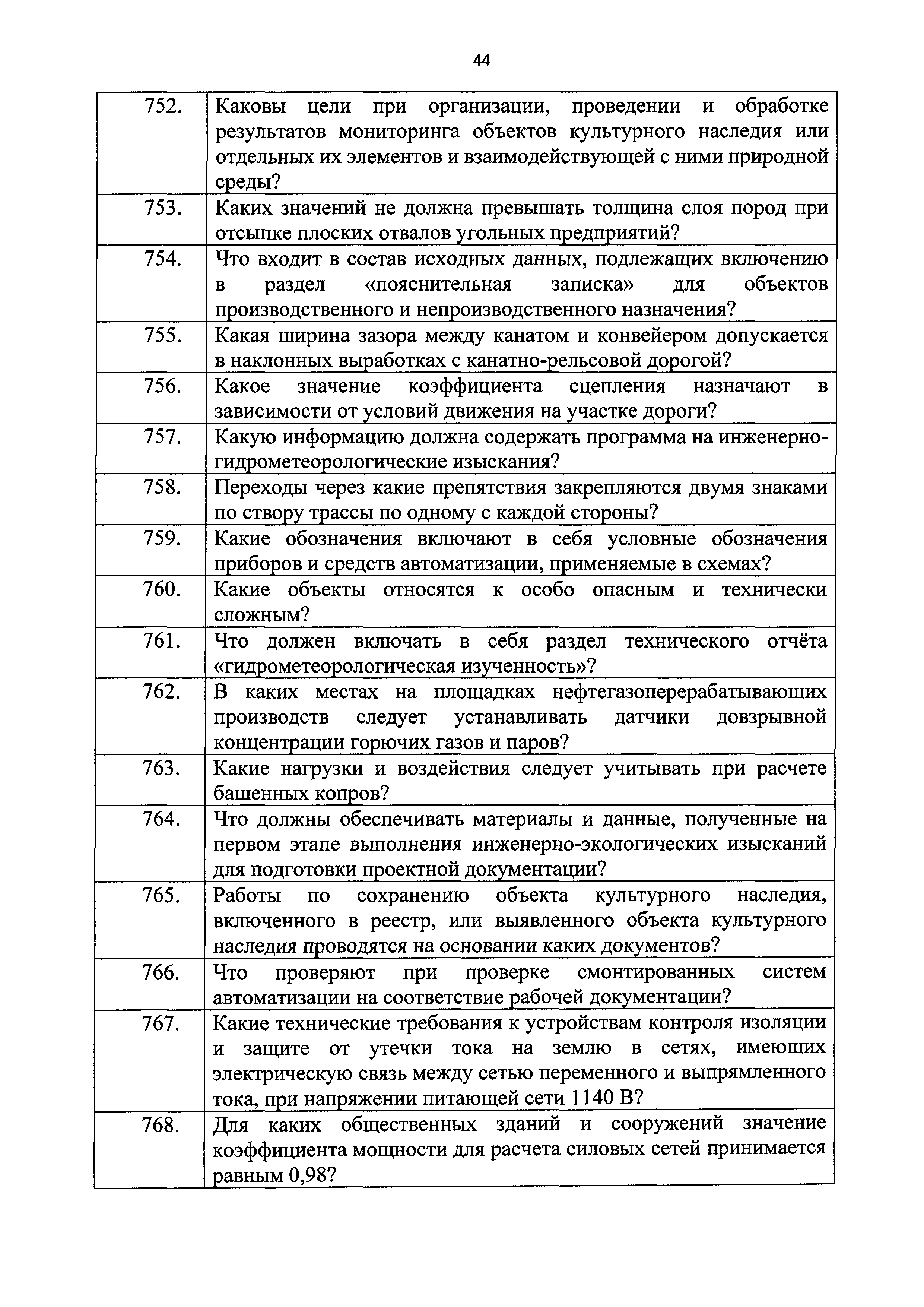 Приказ 211/пр