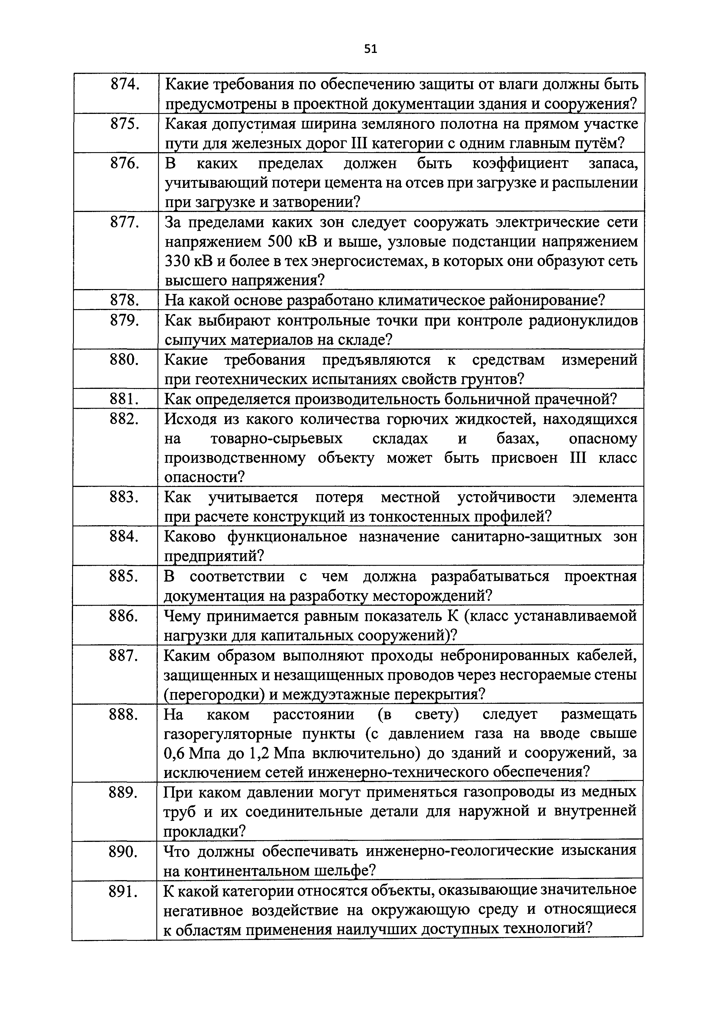 Приказ 211/пр