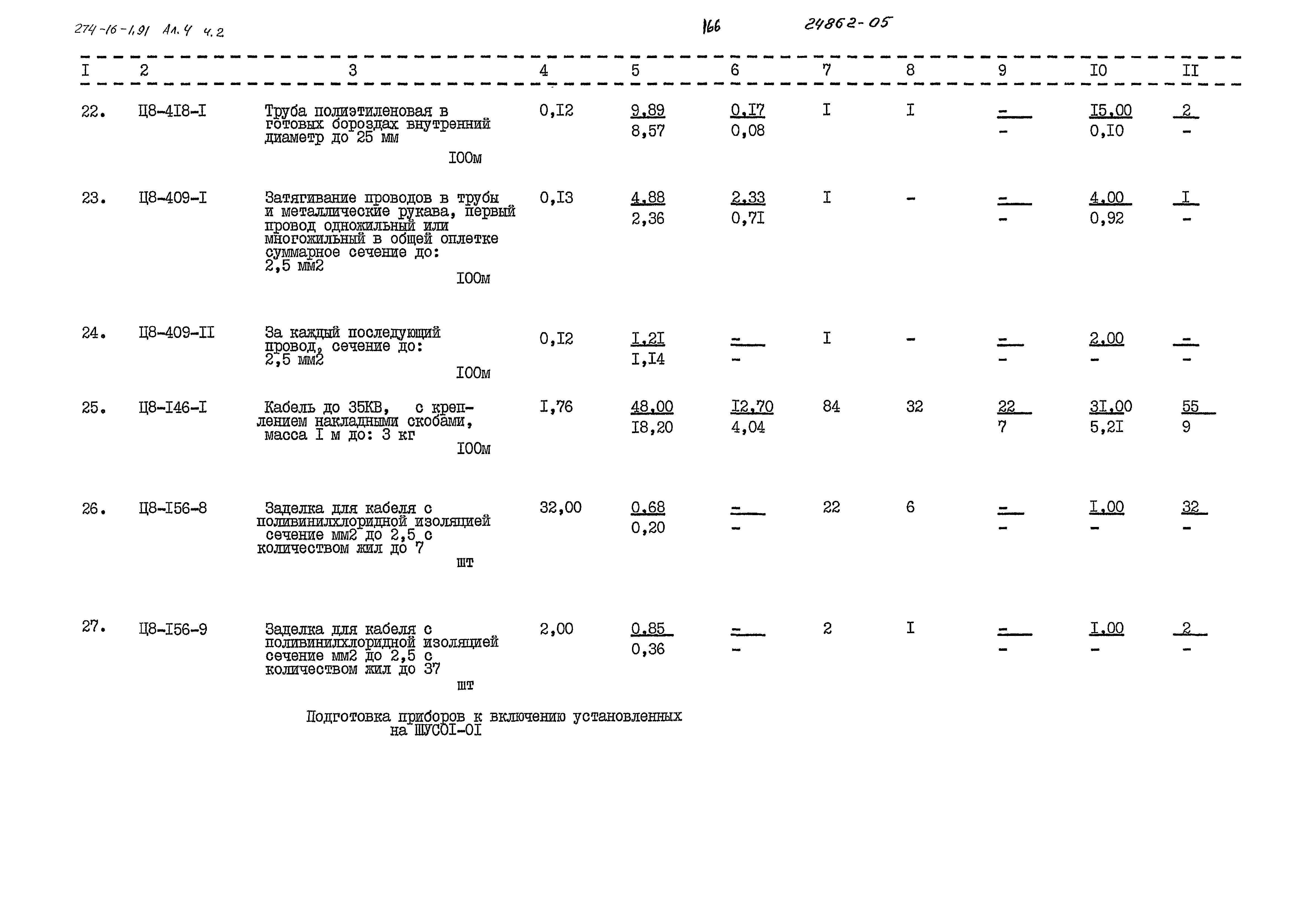 Типовой проект 274-16-1.91