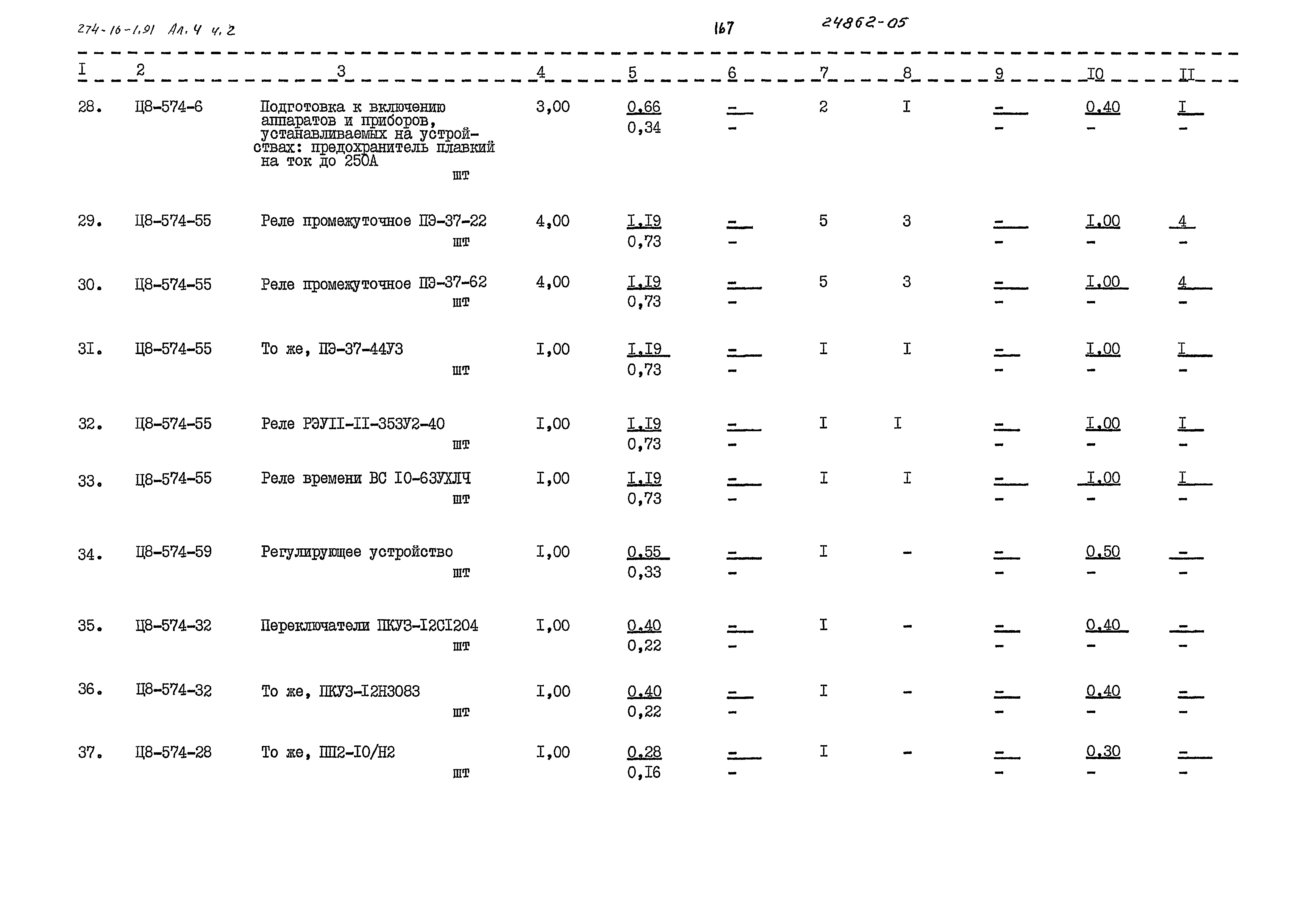 Типовой проект 274-16-1.91