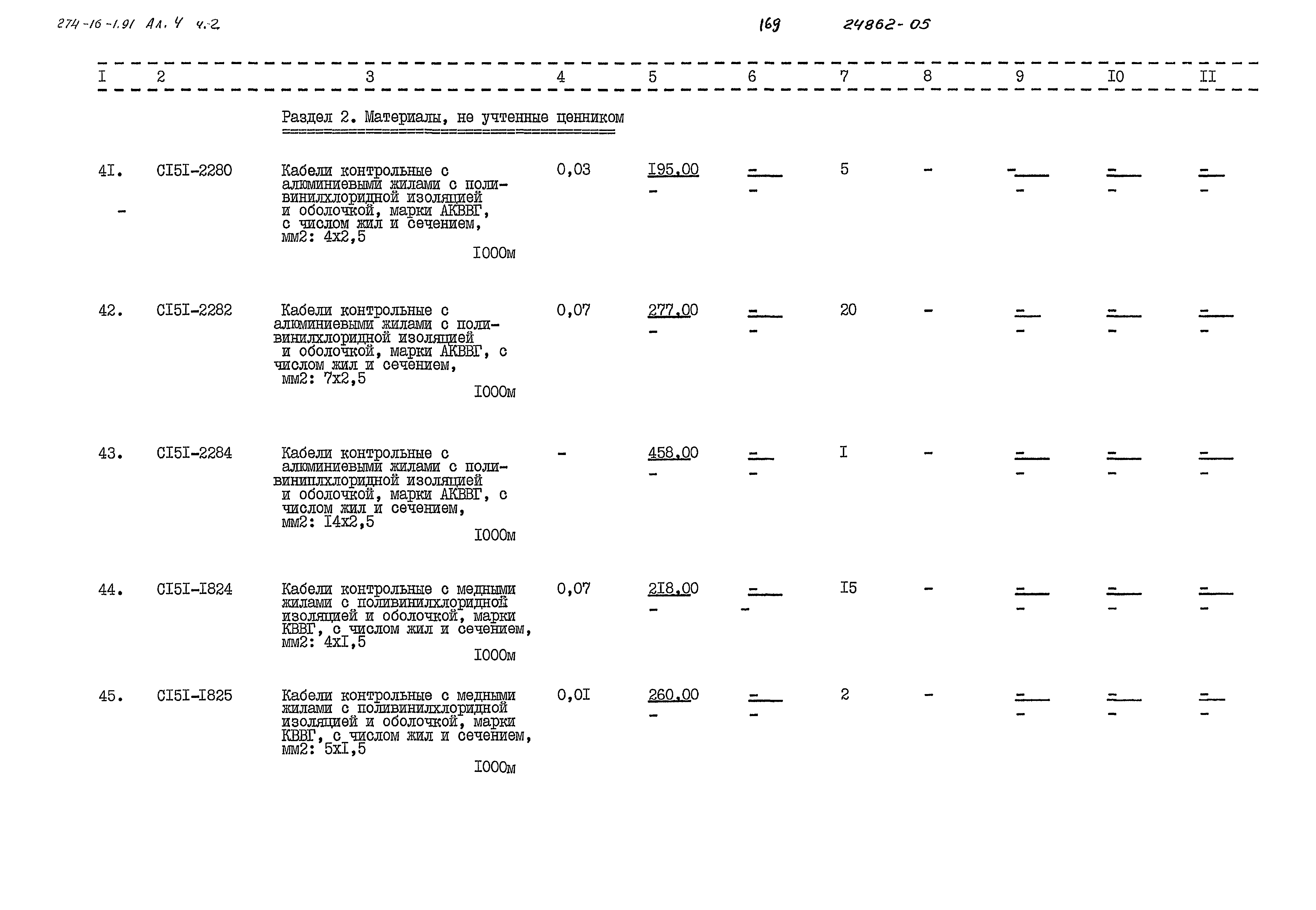 Типовой проект 274-16-1.91