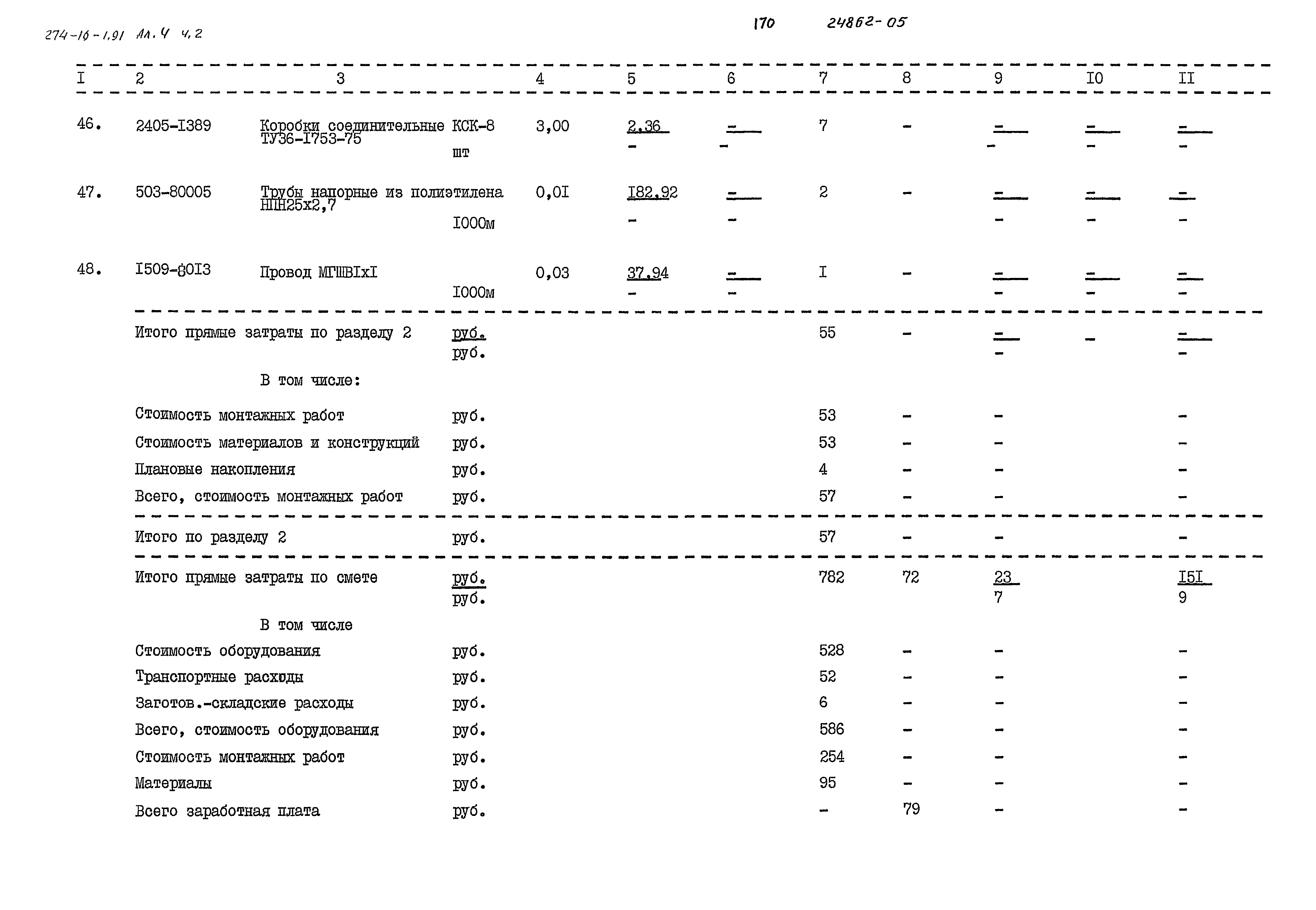 Типовой проект 274-16-1.91