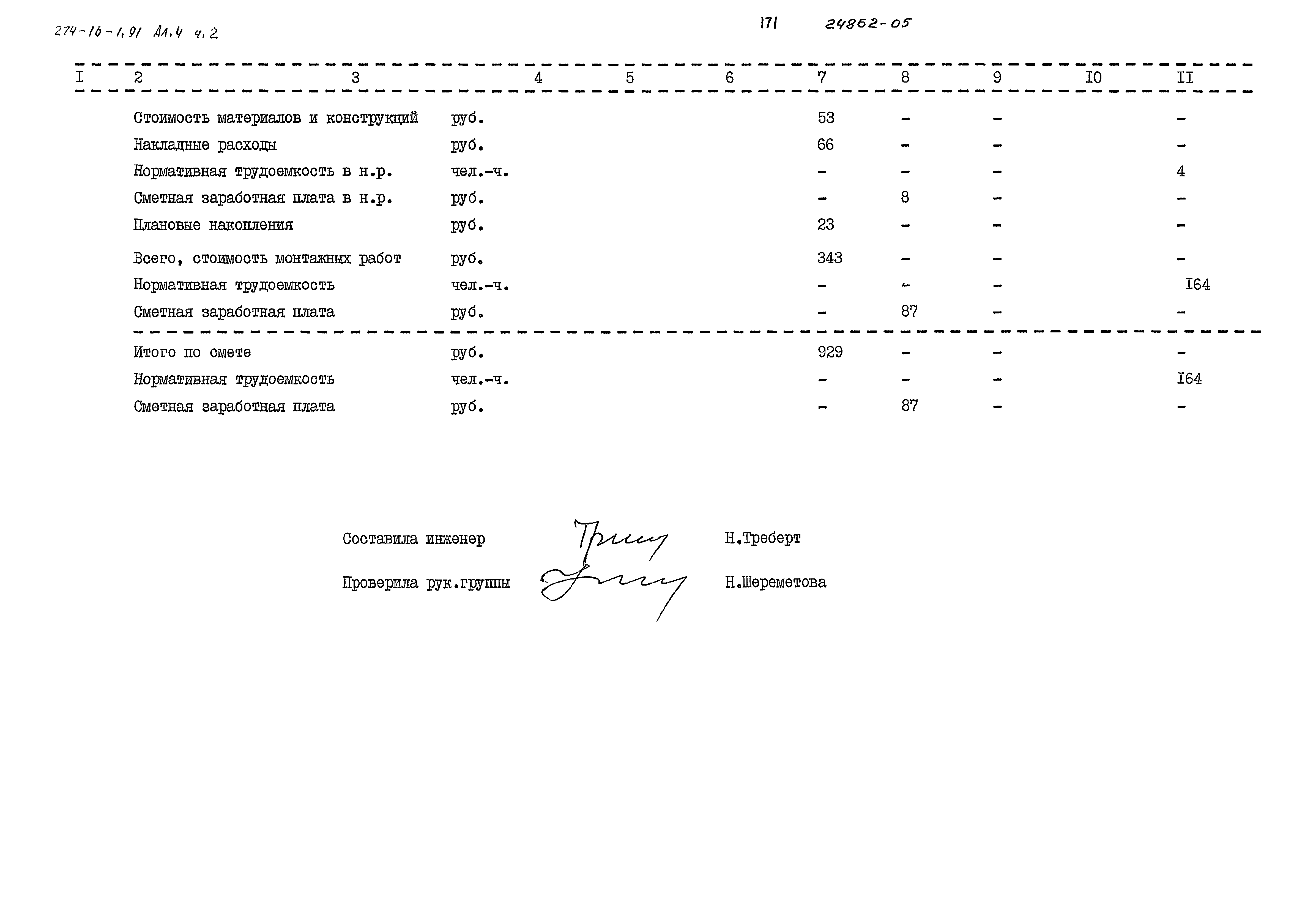 Типовой проект 274-16-1.91
