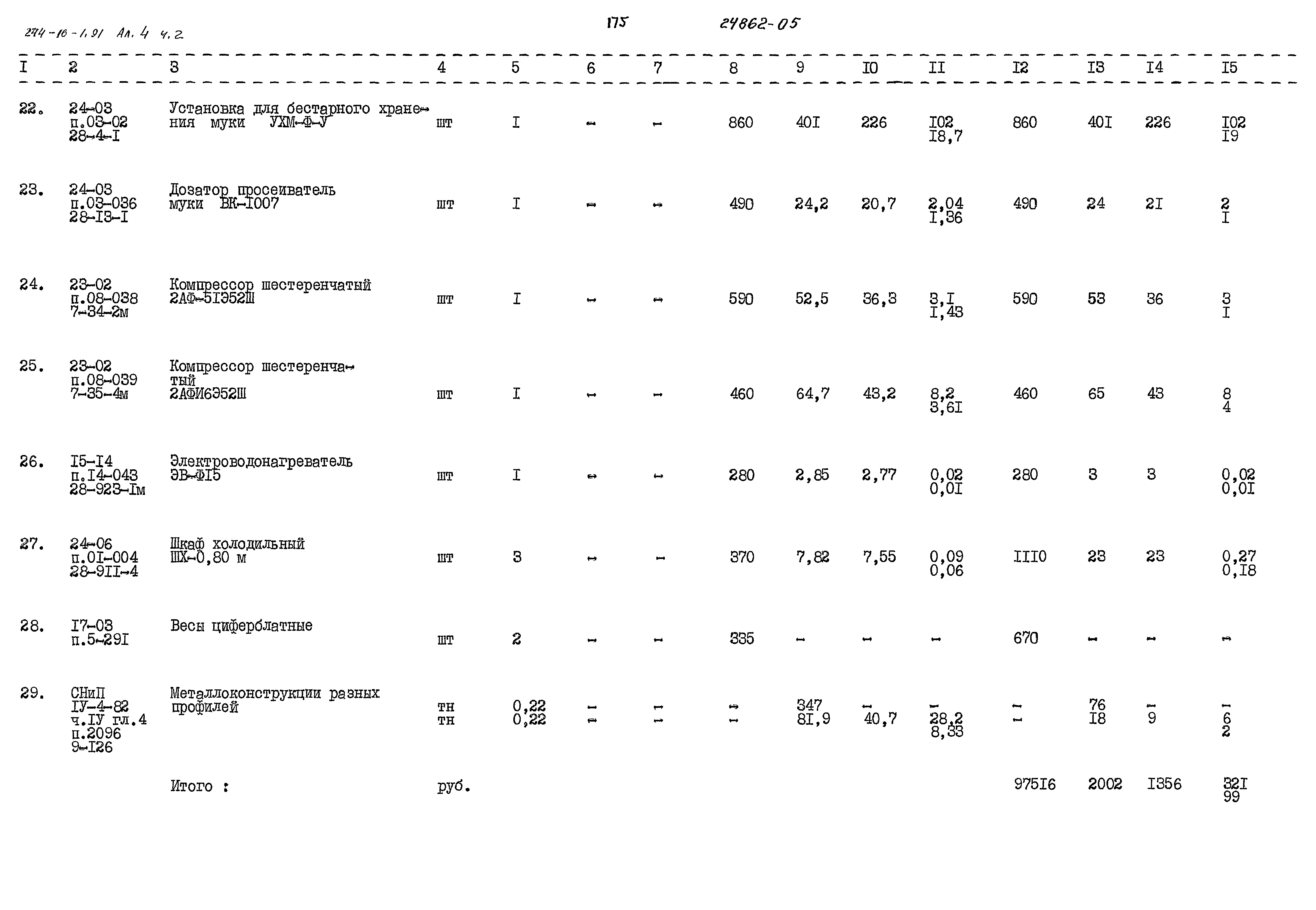 Типовой проект 274-16-1.91