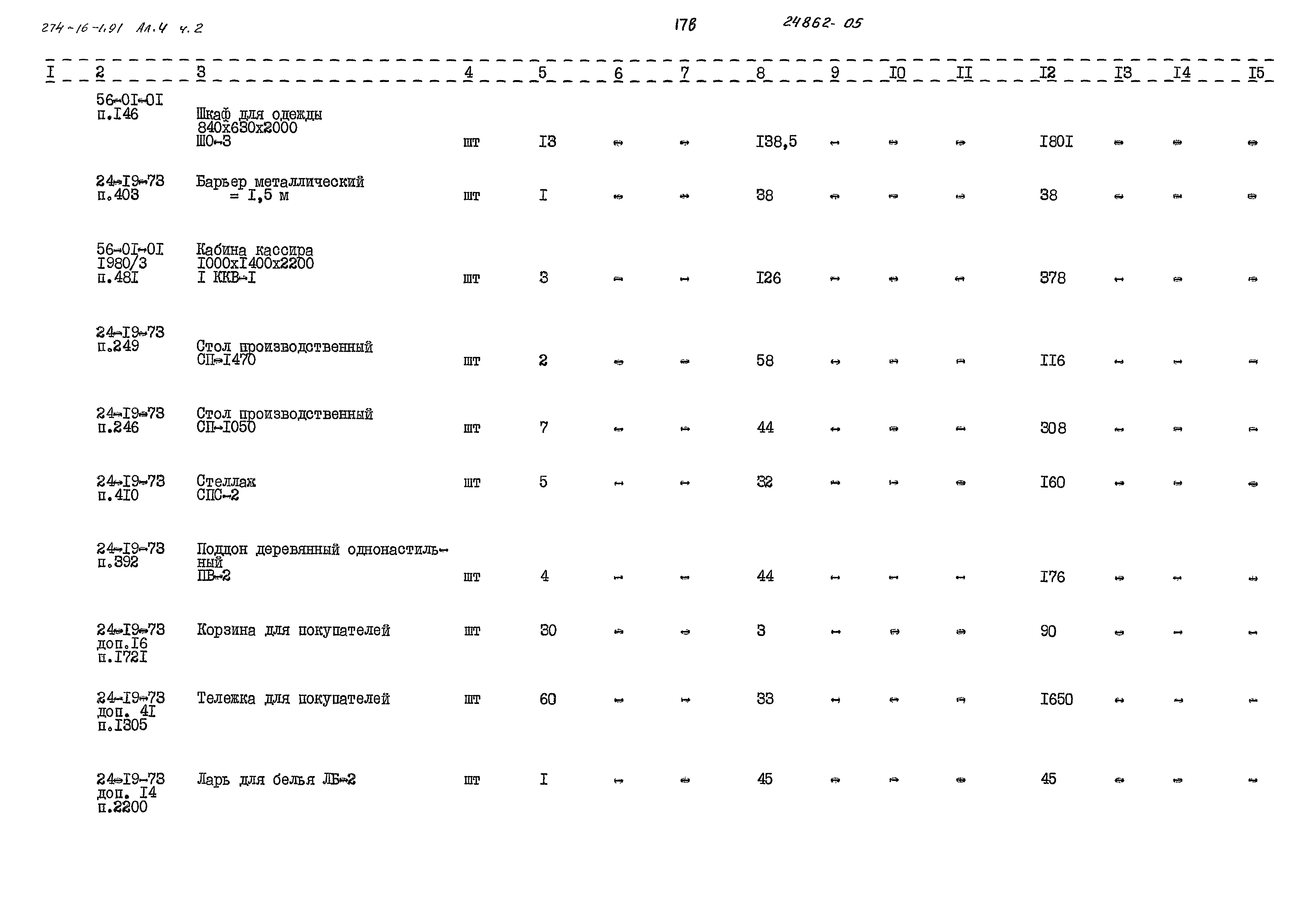 Типовой проект 274-16-1.91