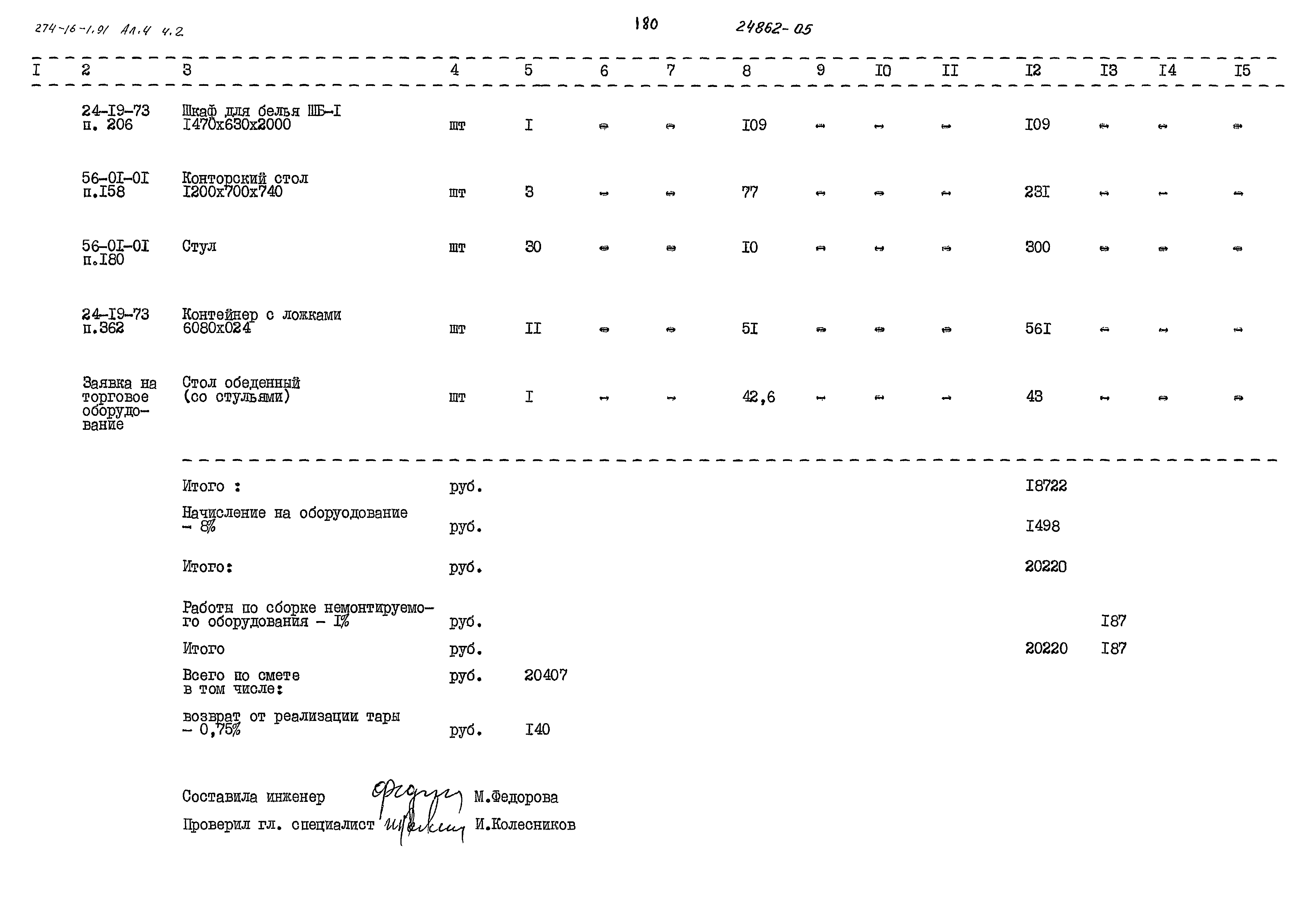 Типовой проект 274-16-1.91