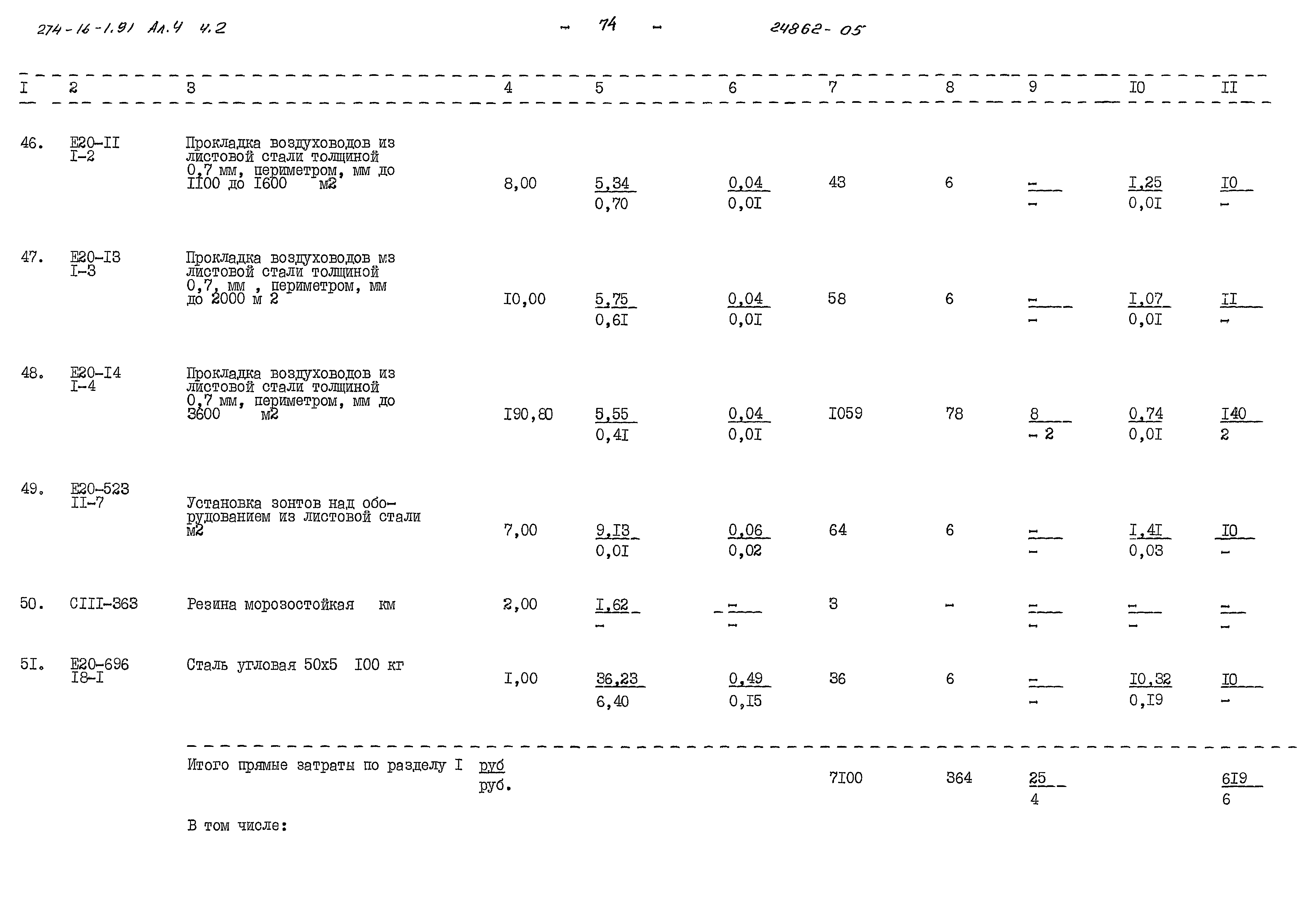 Типовой проект 274-16-1.91