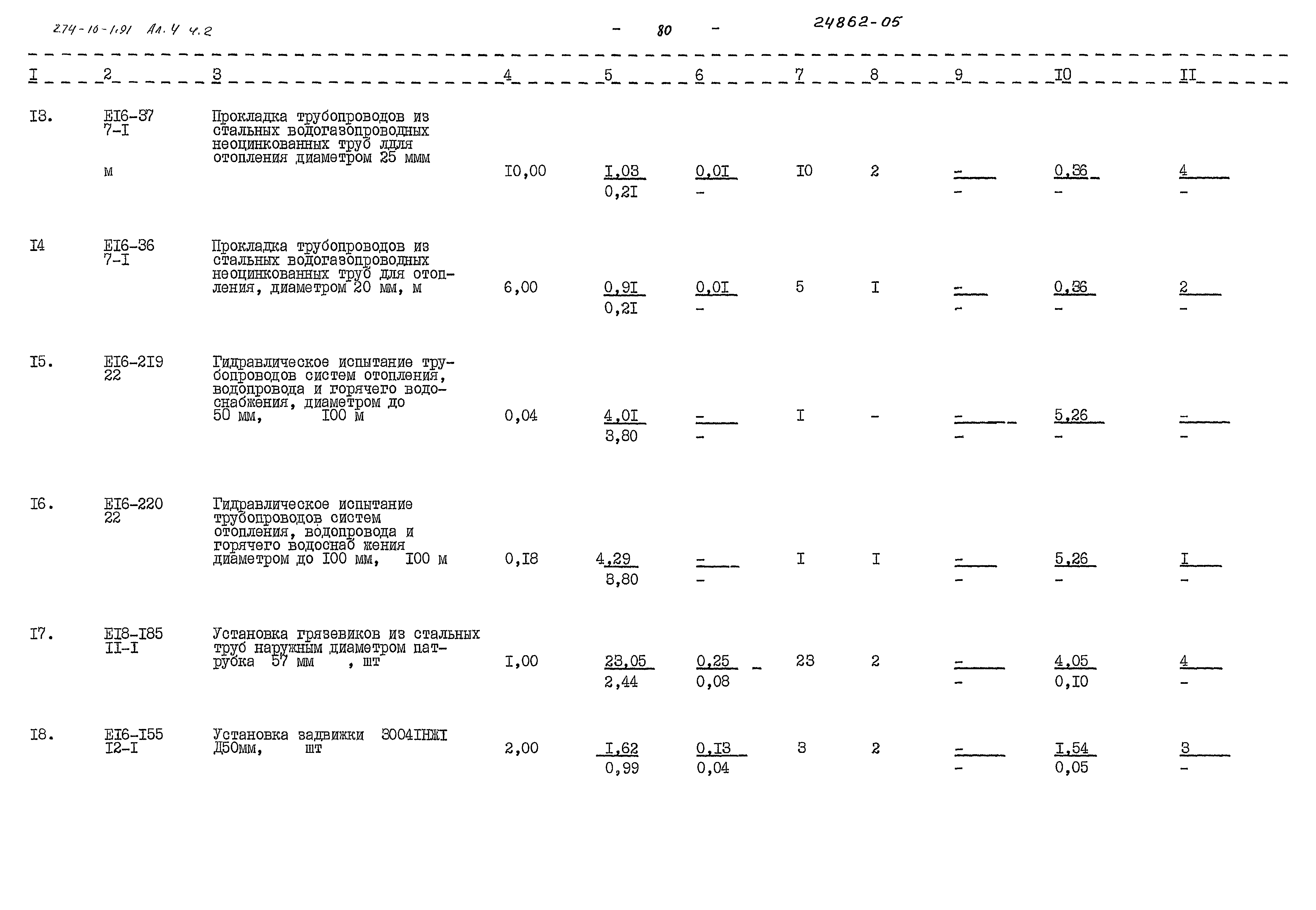 Типовой проект 274-16-1.91