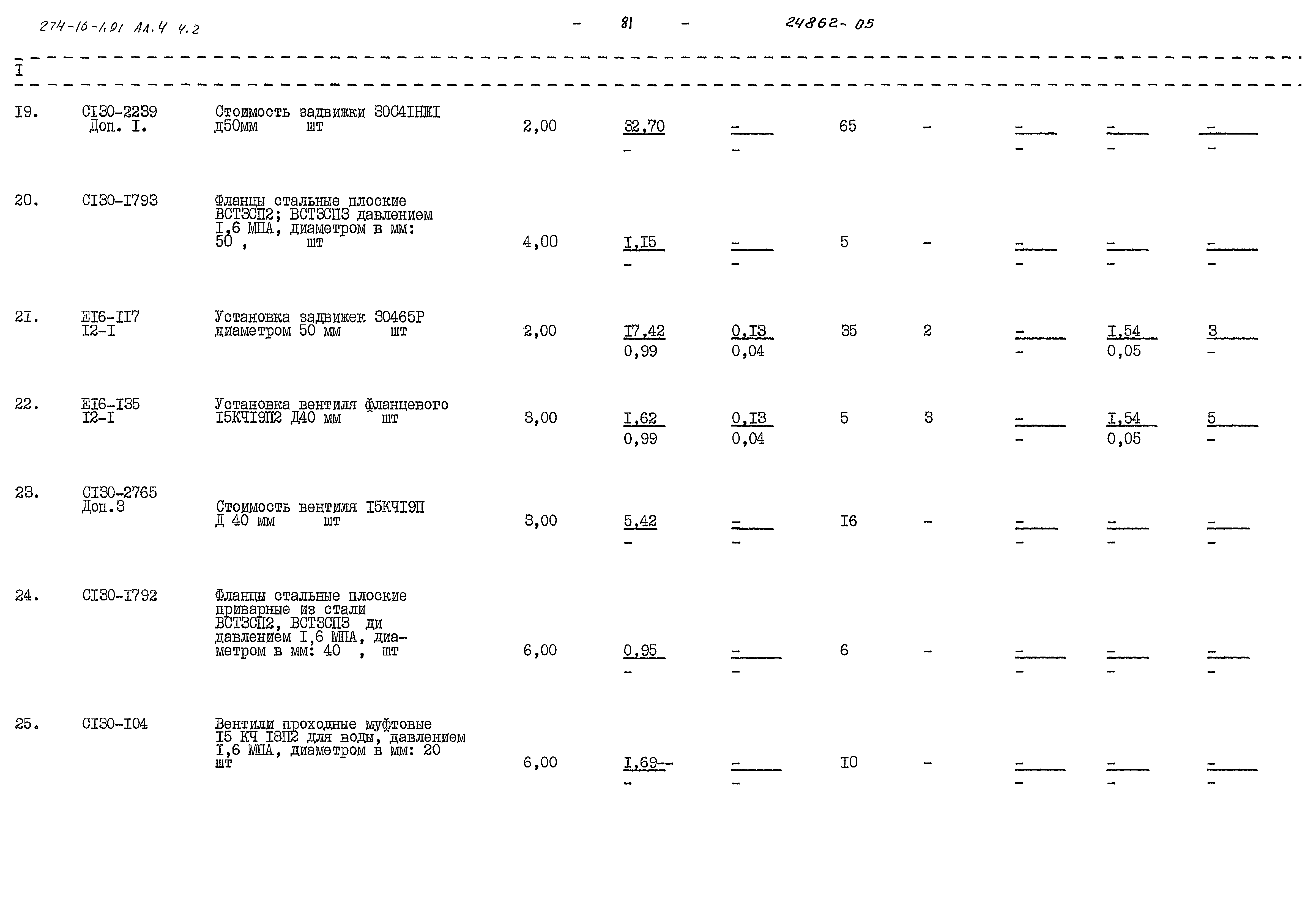 Типовой проект 274-16-1.91