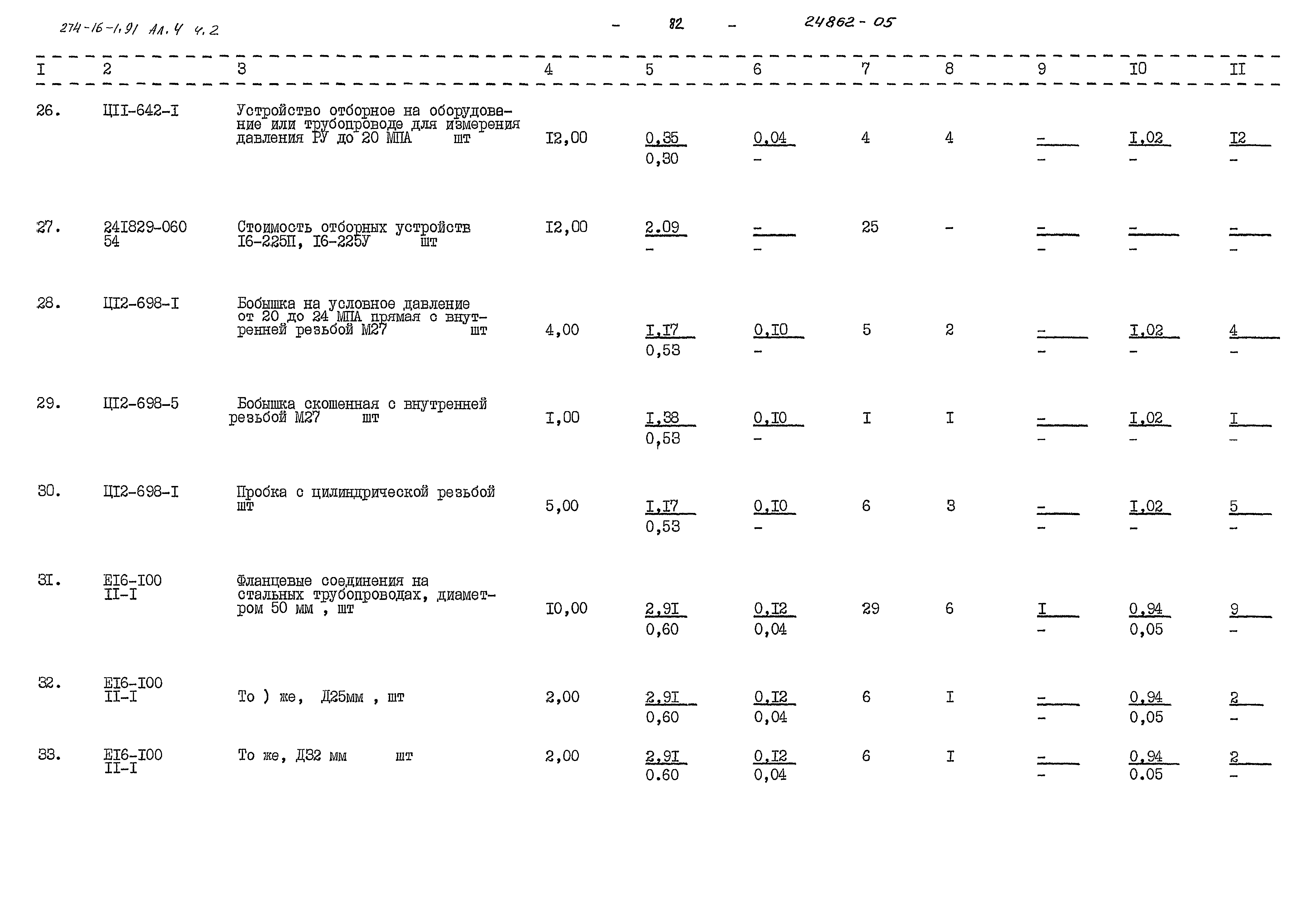 Типовой проект 274-16-1.91