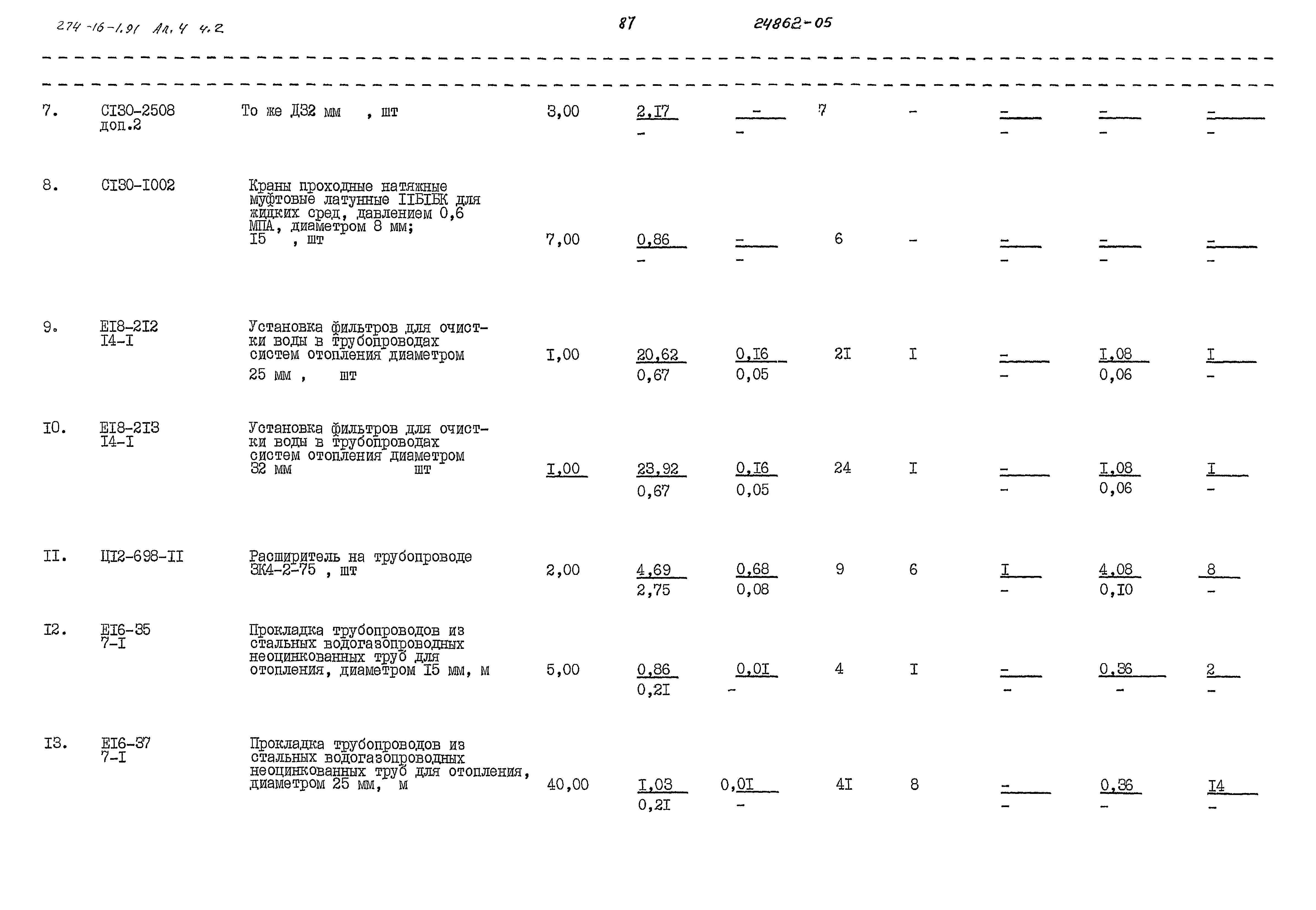 Типовой проект 274-16-1.91
