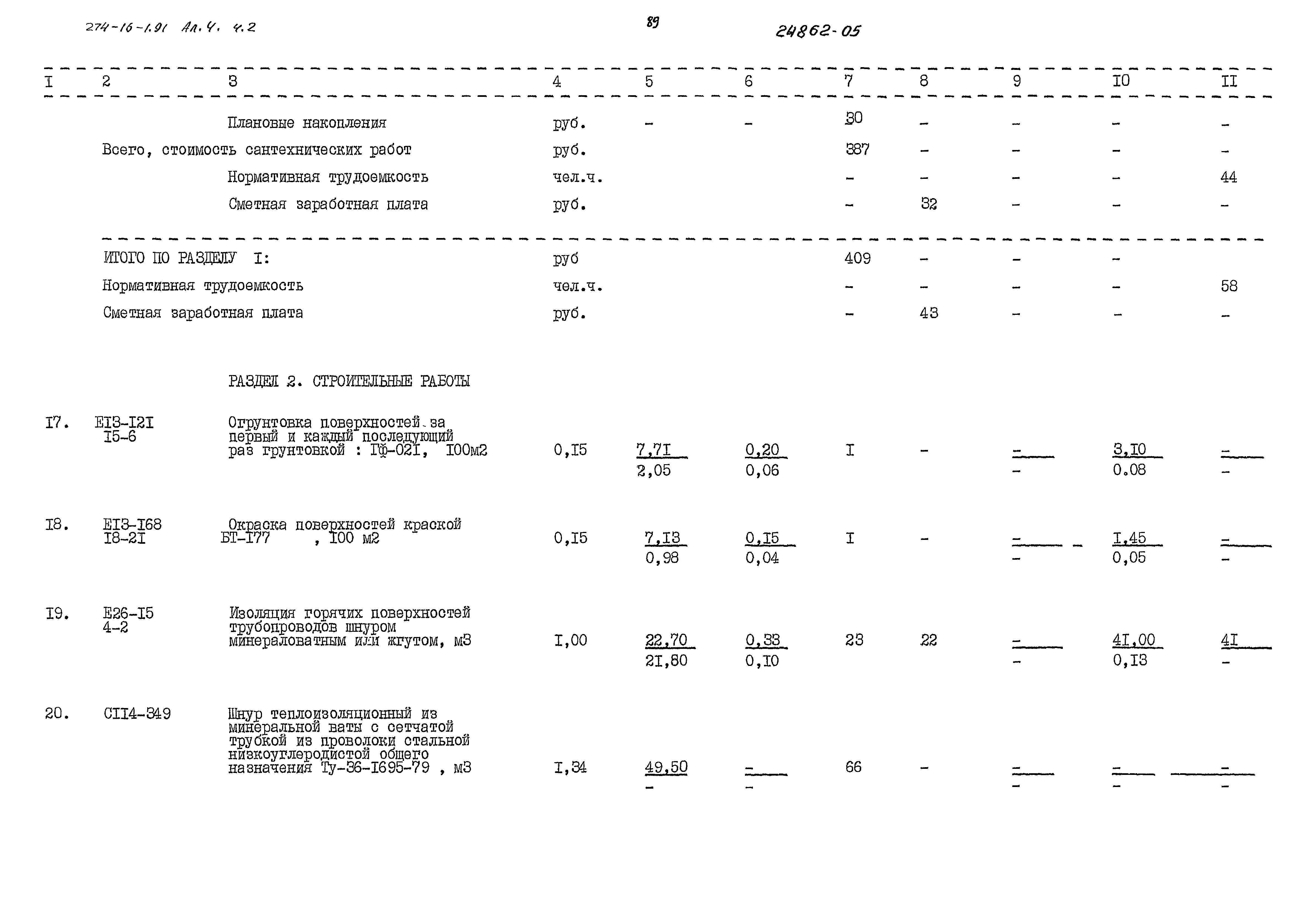 Типовой проект 274-16-1.91