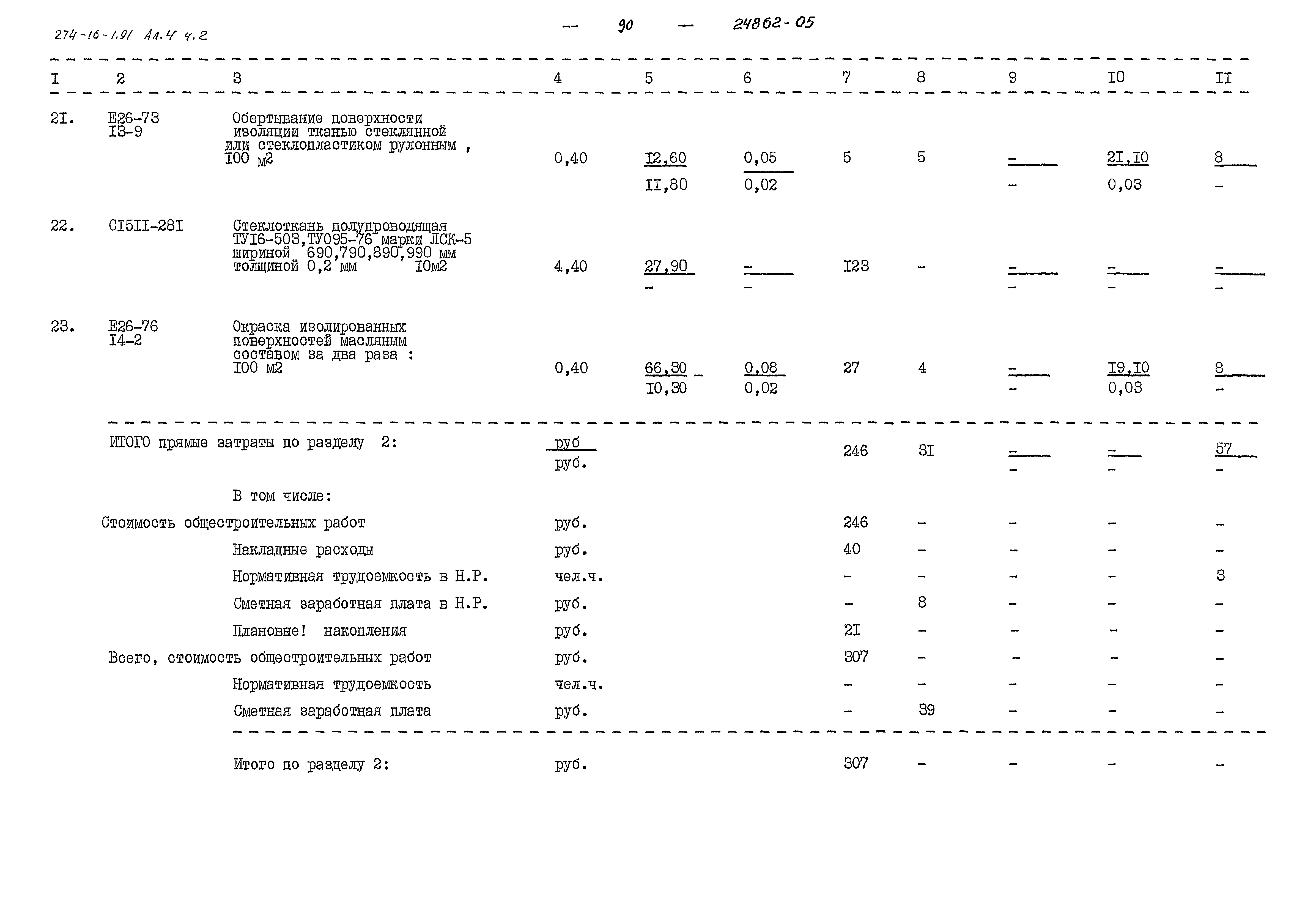 Типовой проект 274-16-1.91