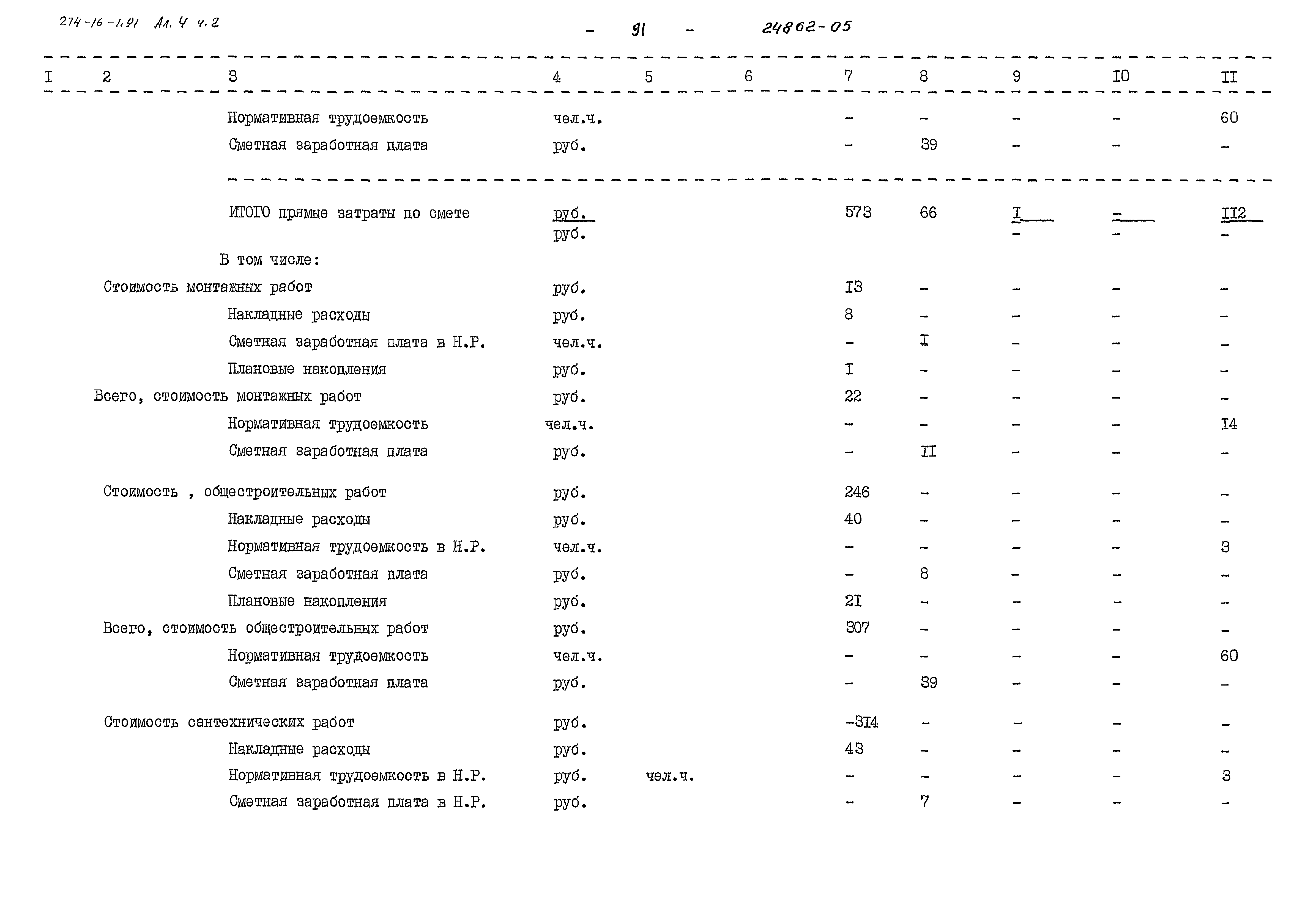Типовой проект 274-16-1.91