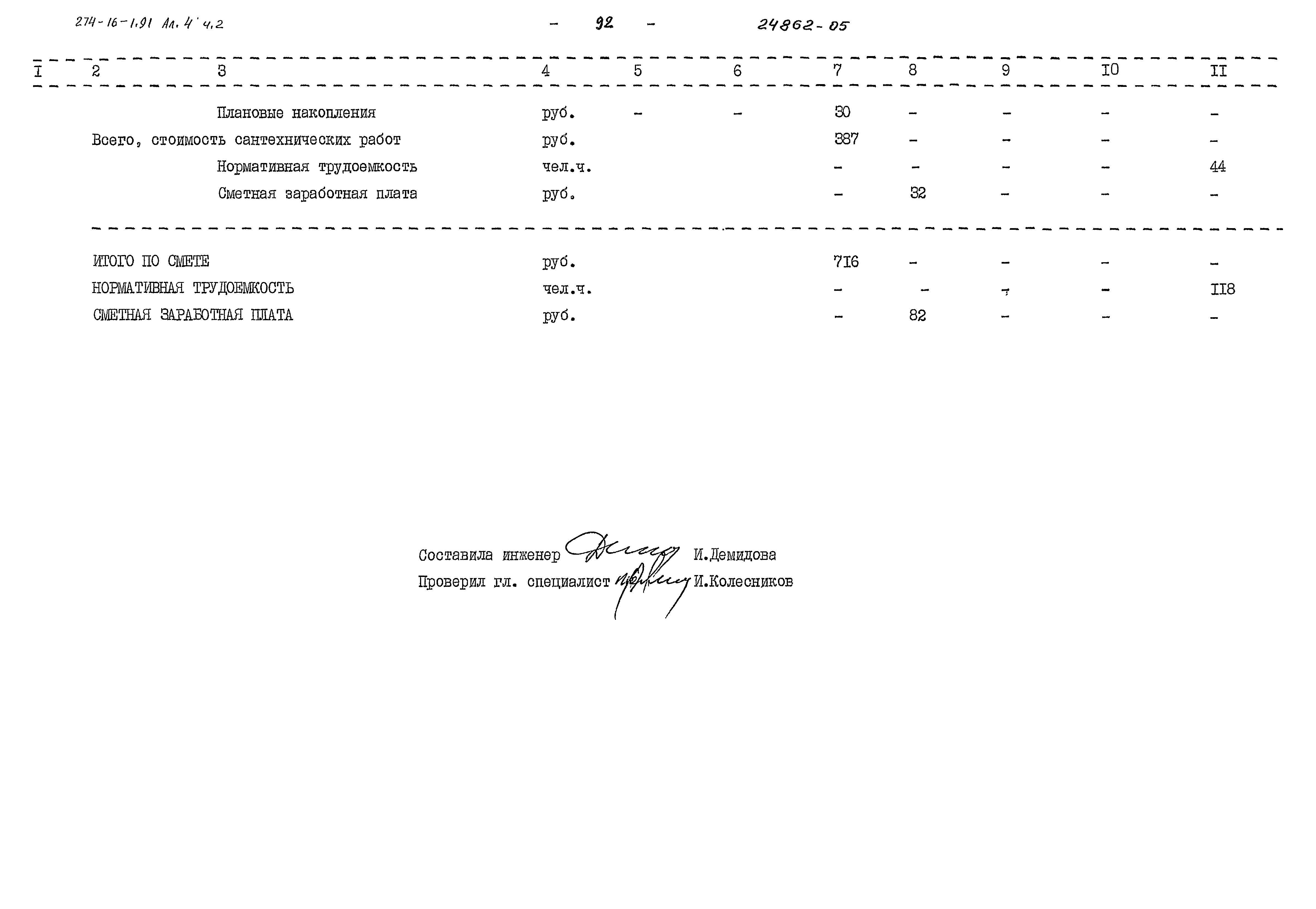 Типовой проект 274-16-1.91