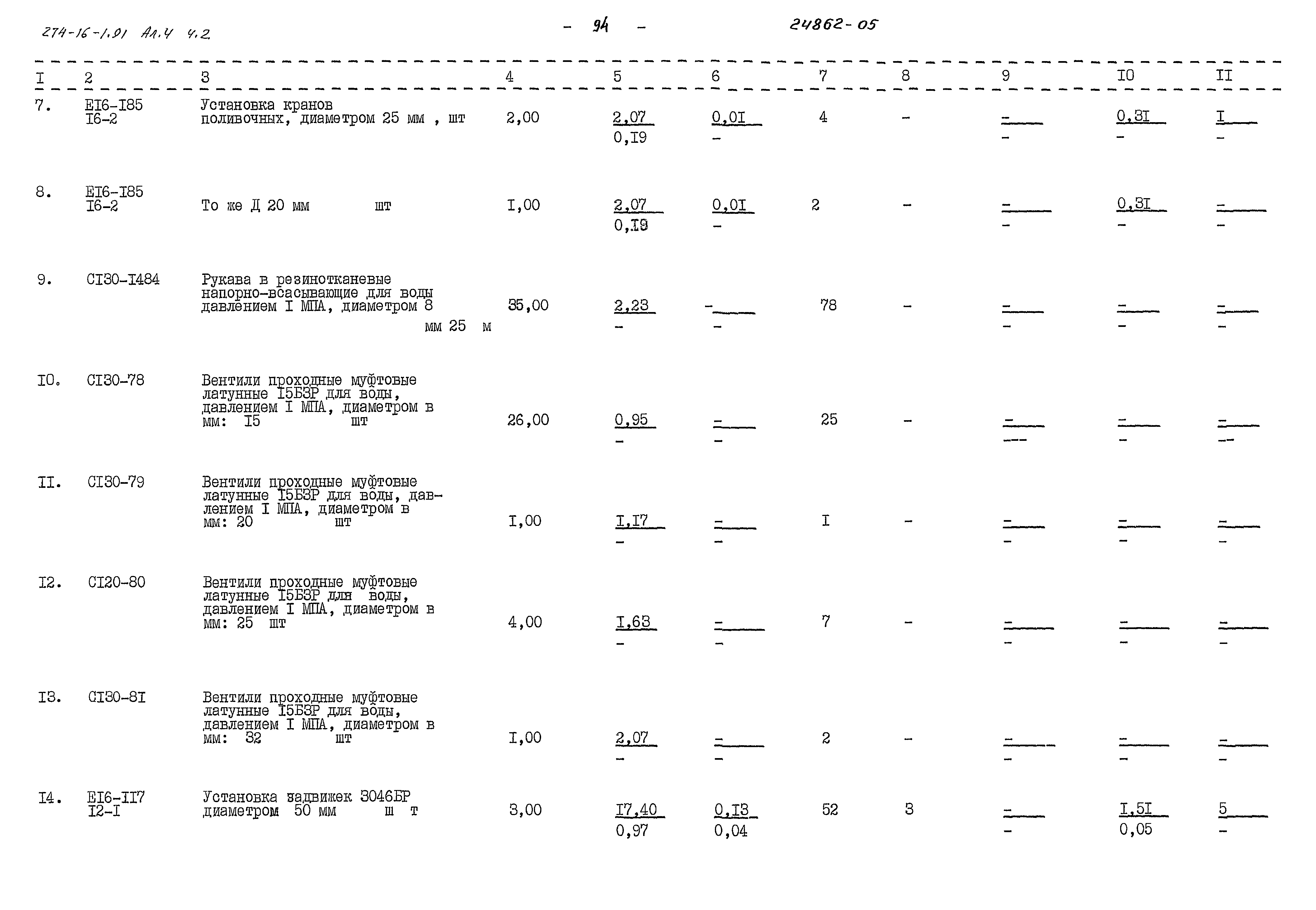 Типовой проект 274-16-1.91