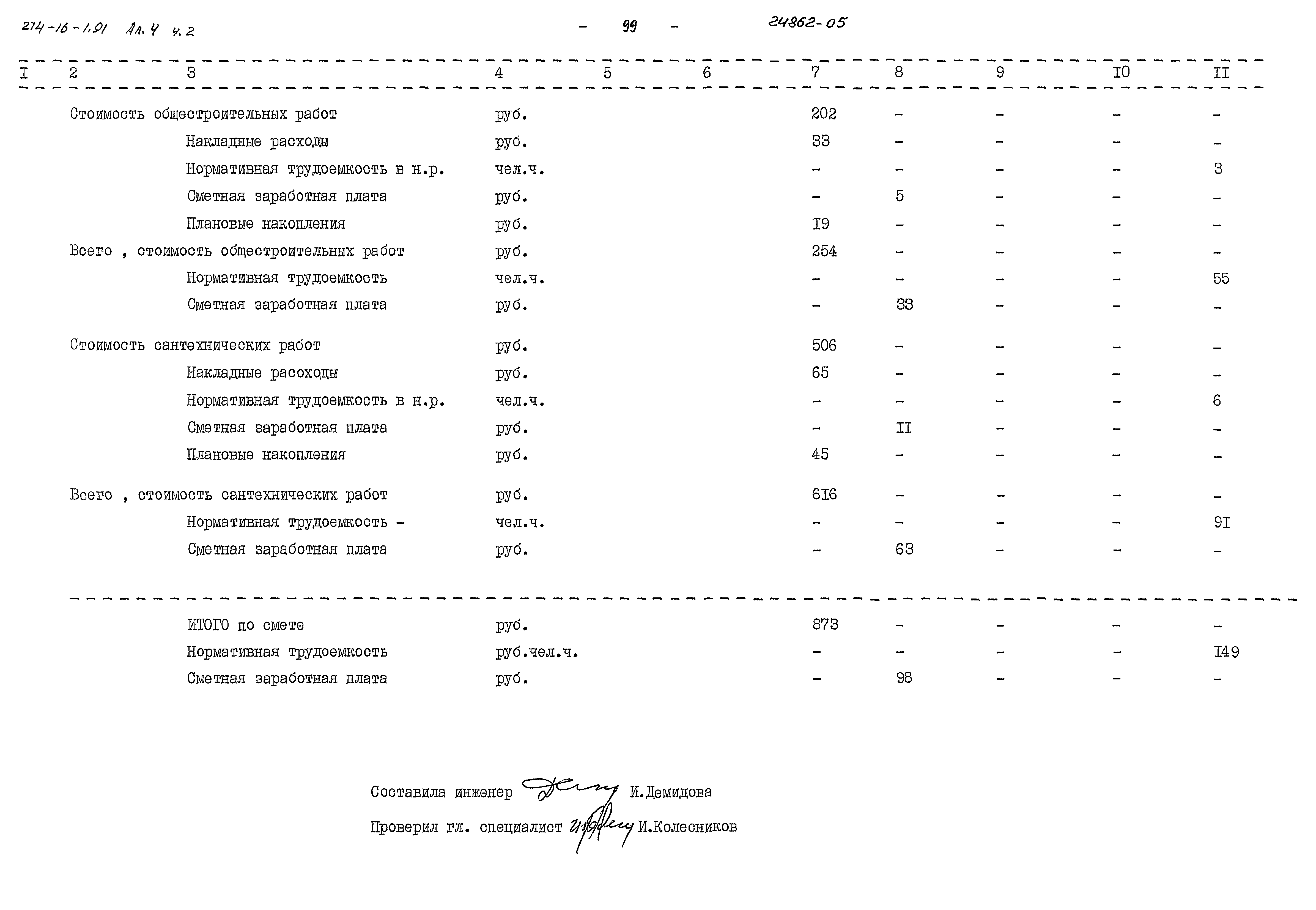 Типовой проект 274-16-1.91
