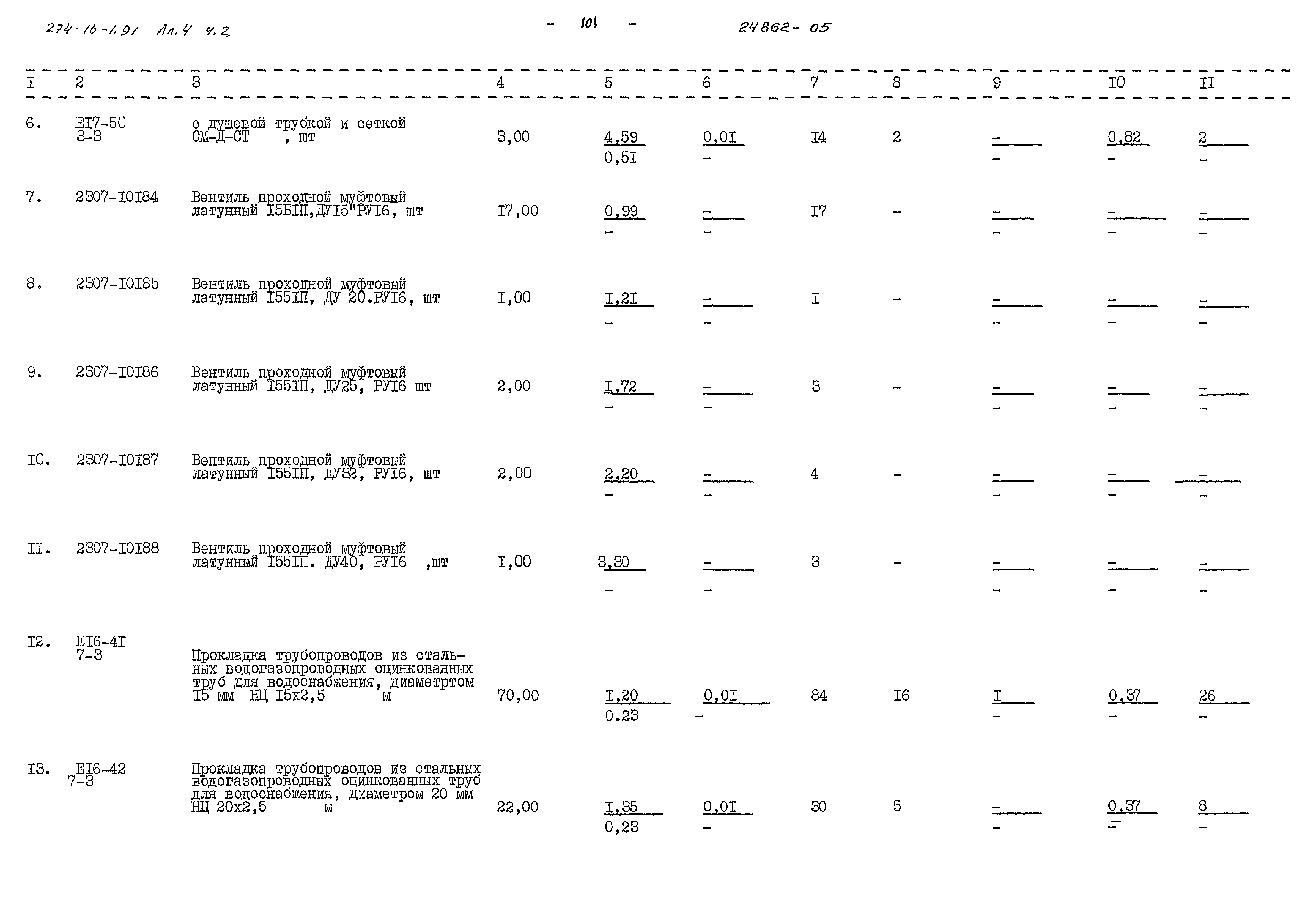 Типовой проект 274-16-1.91