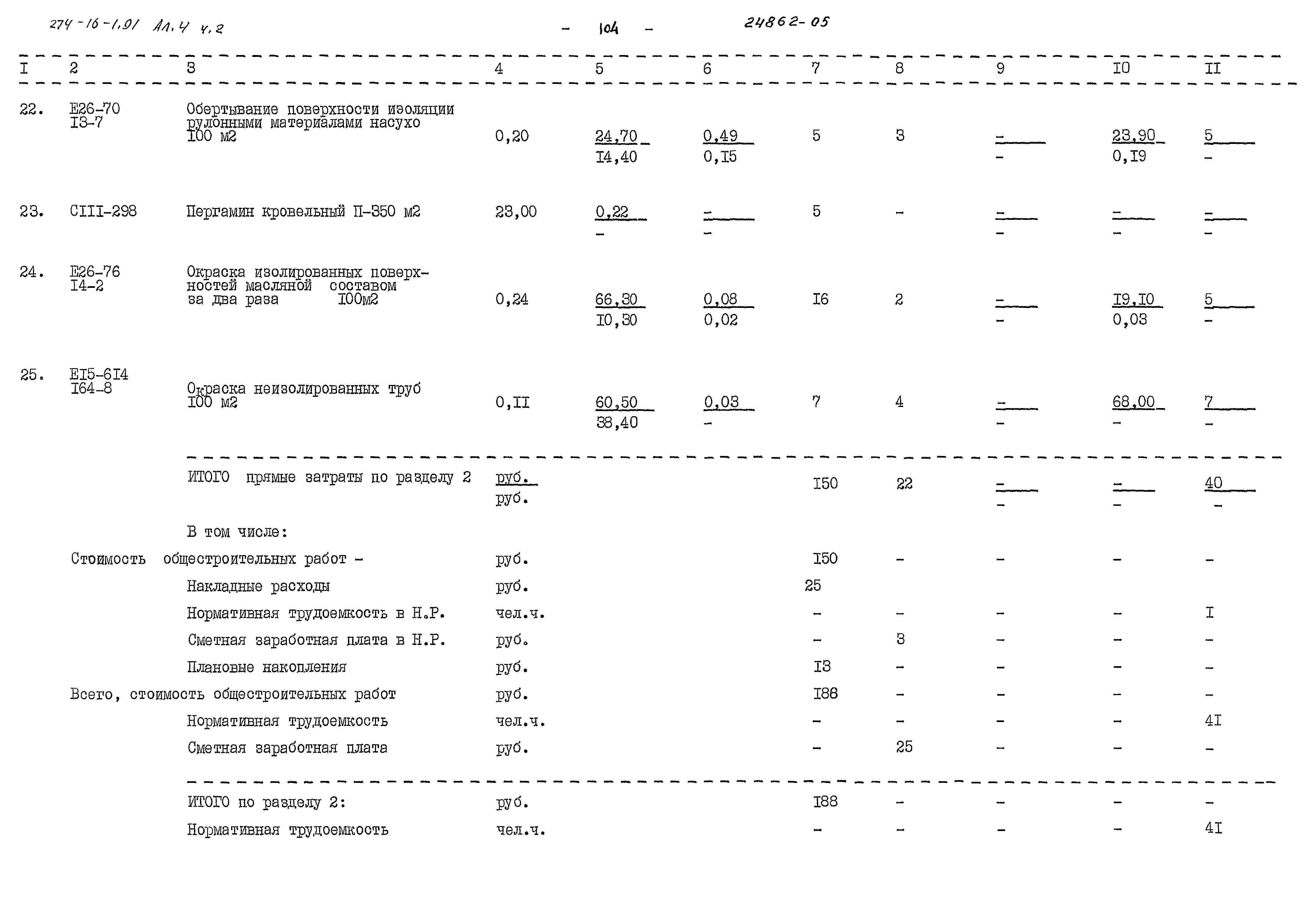 Типовой проект 274-16-1.91