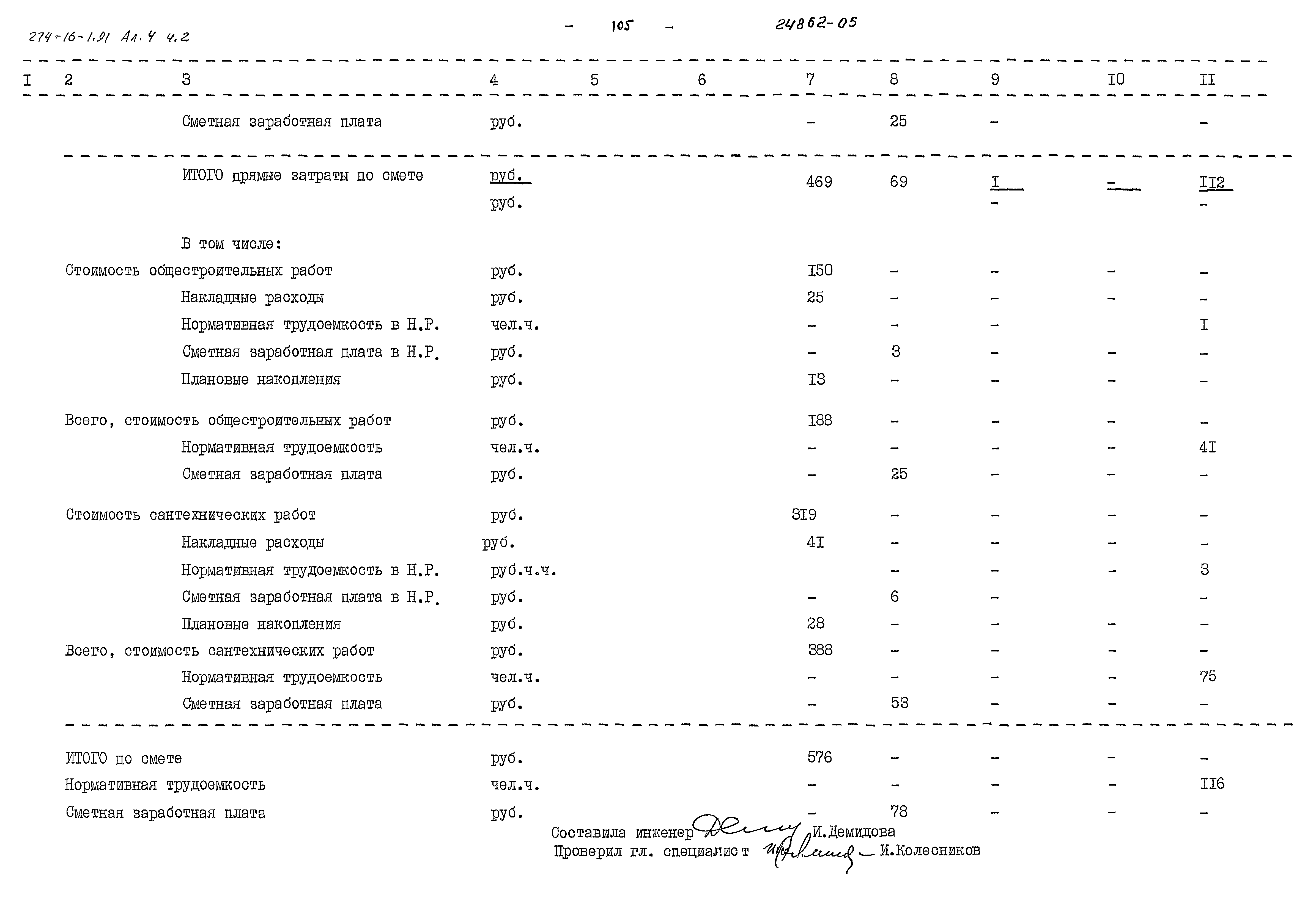 Типовой проект 274-16-1.91