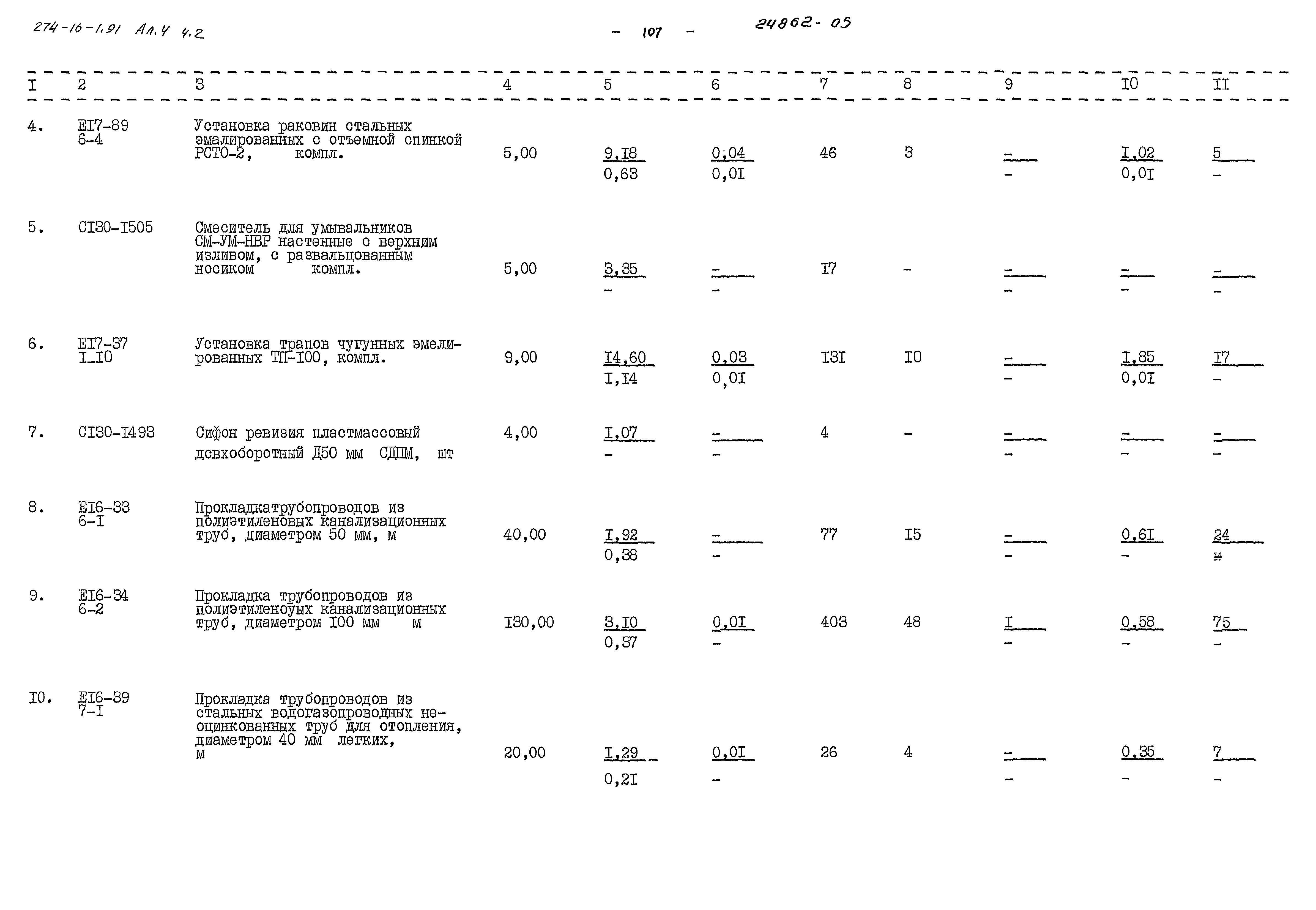 Типовой проект 274-16-1.91