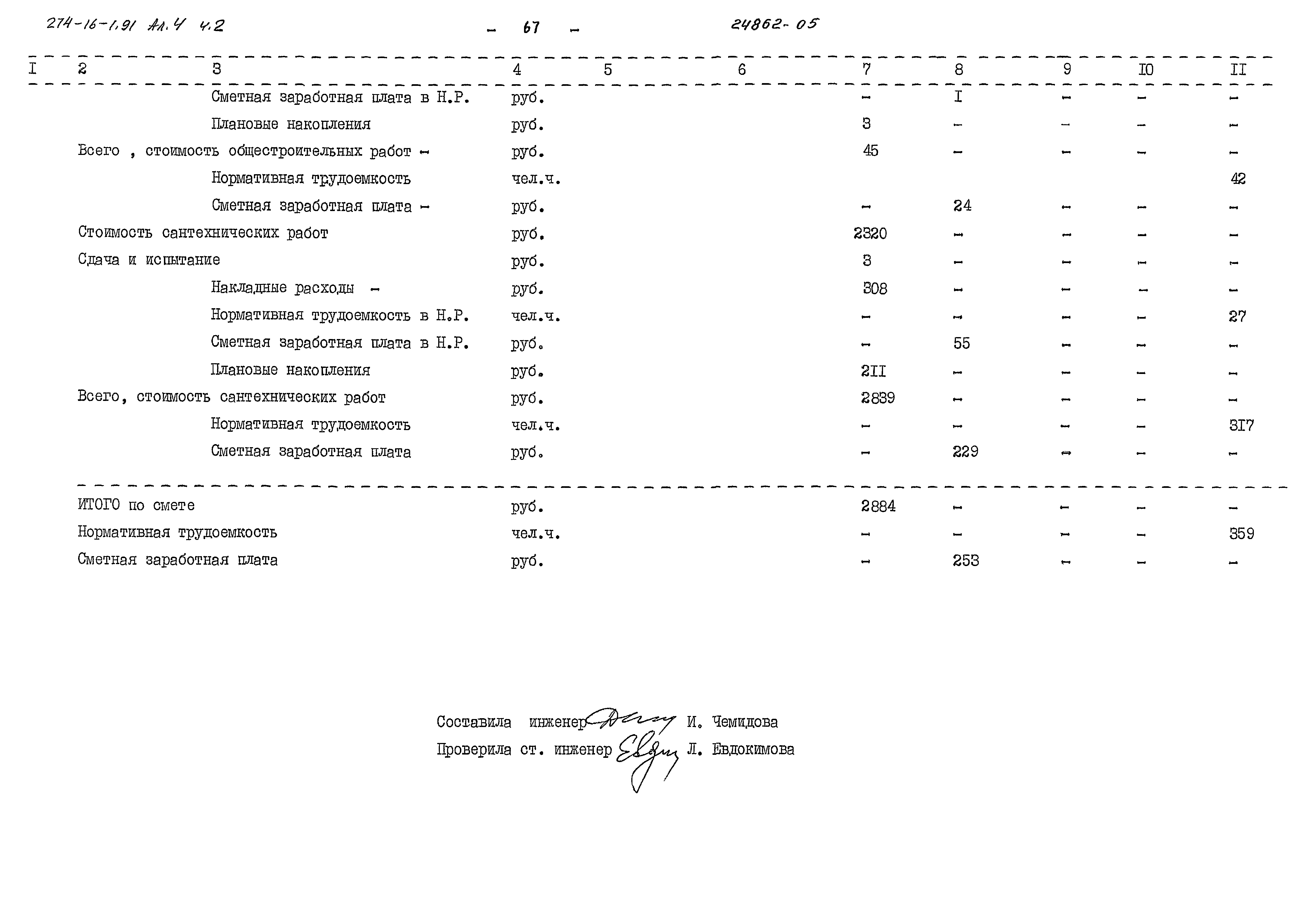 Типовой проект 274-16-1.91