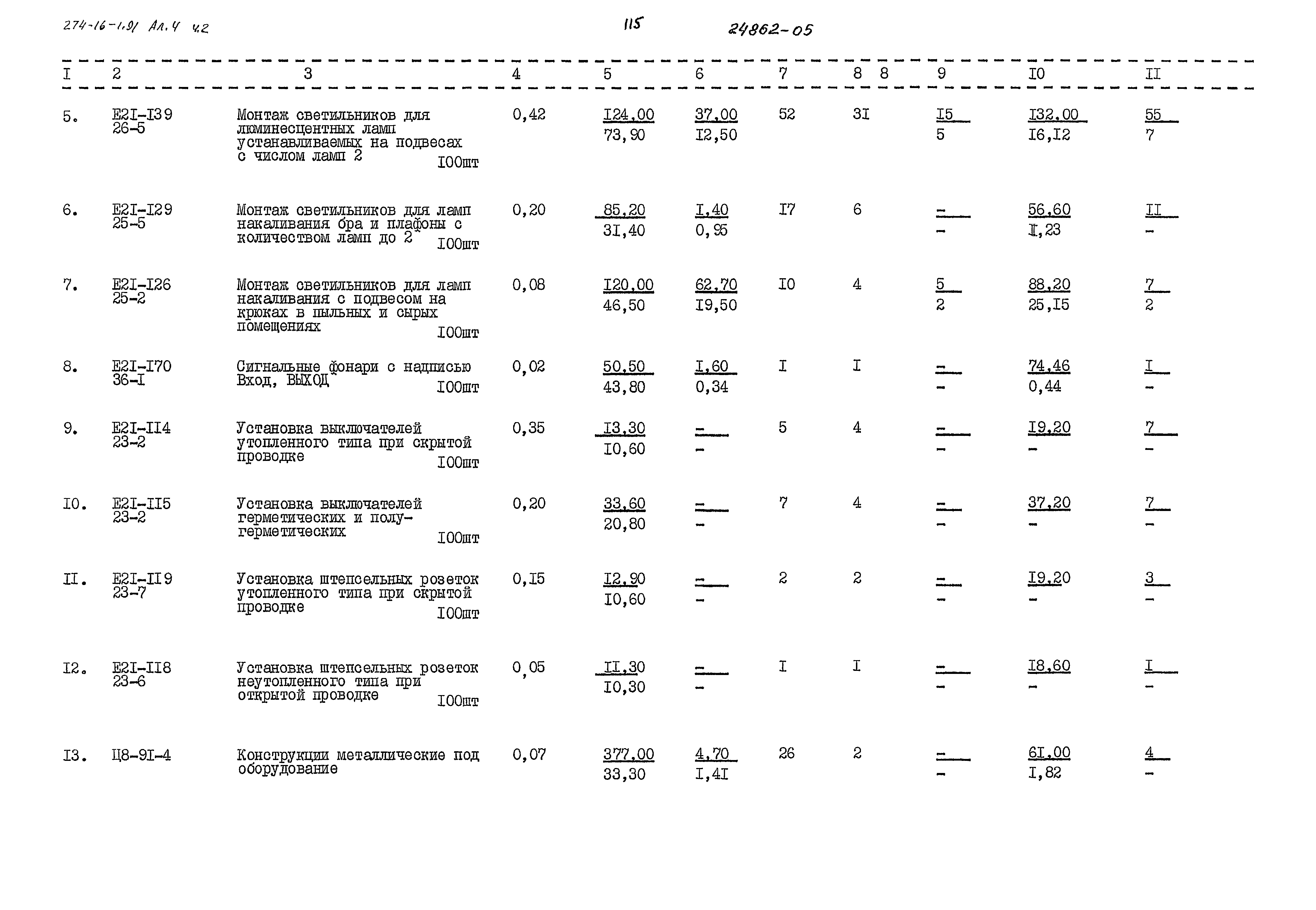 Типовой проект 274-16-1.91