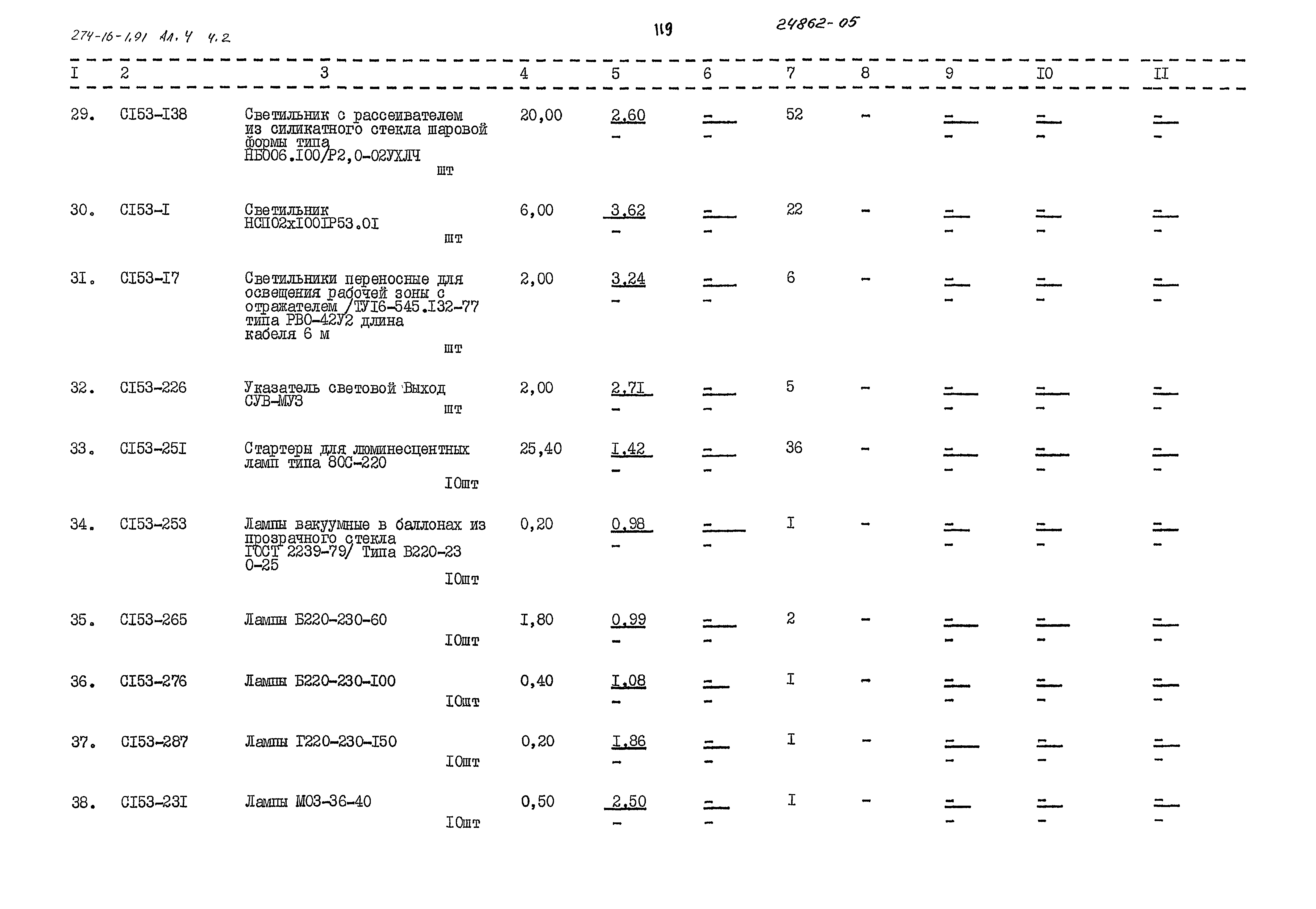 Типовой проект 274-16-1.91