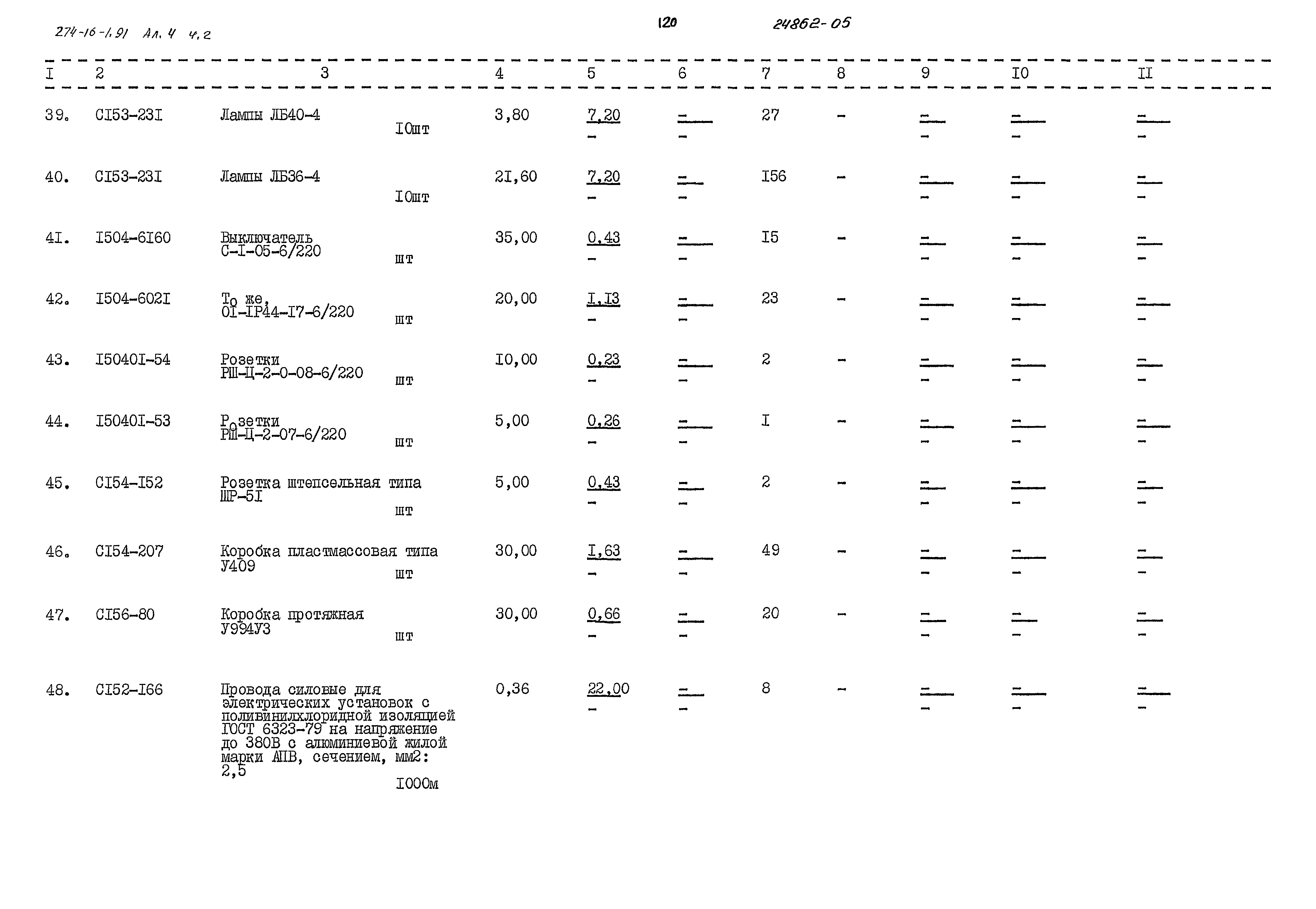 Типовой проект 274-16-1.91