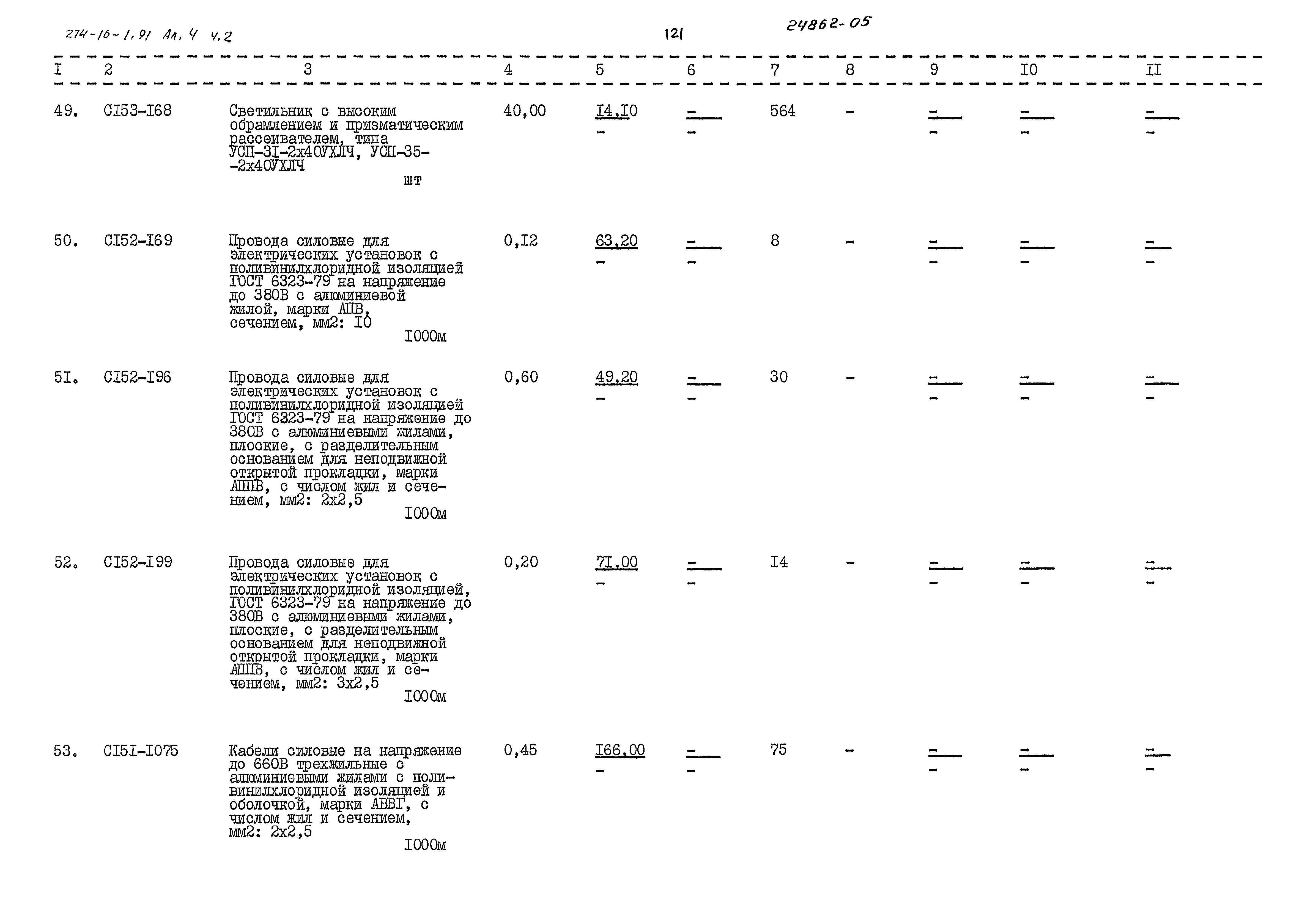 Типовой проект 274-16-1.91