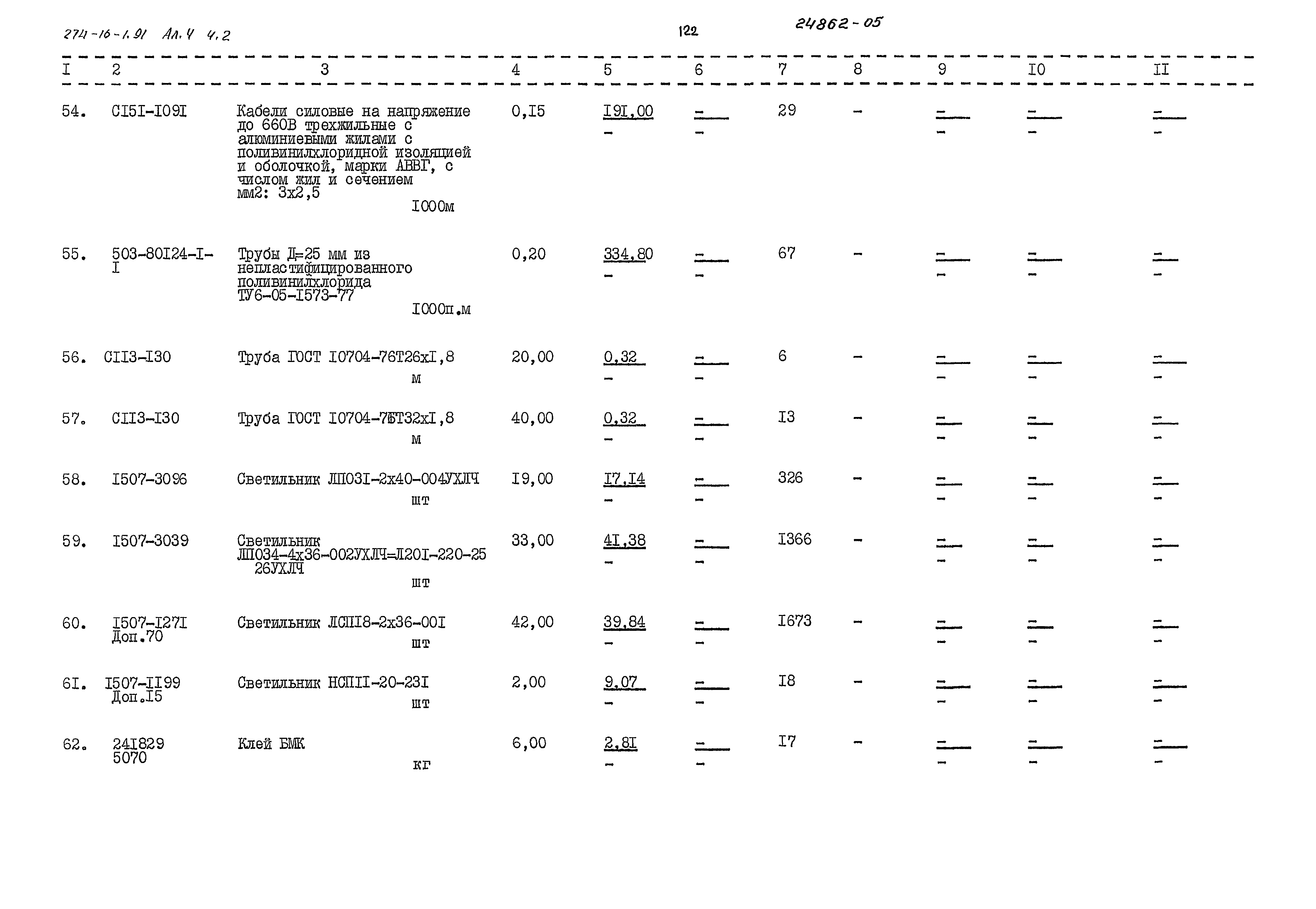 Типовой проект 274-16-1.91