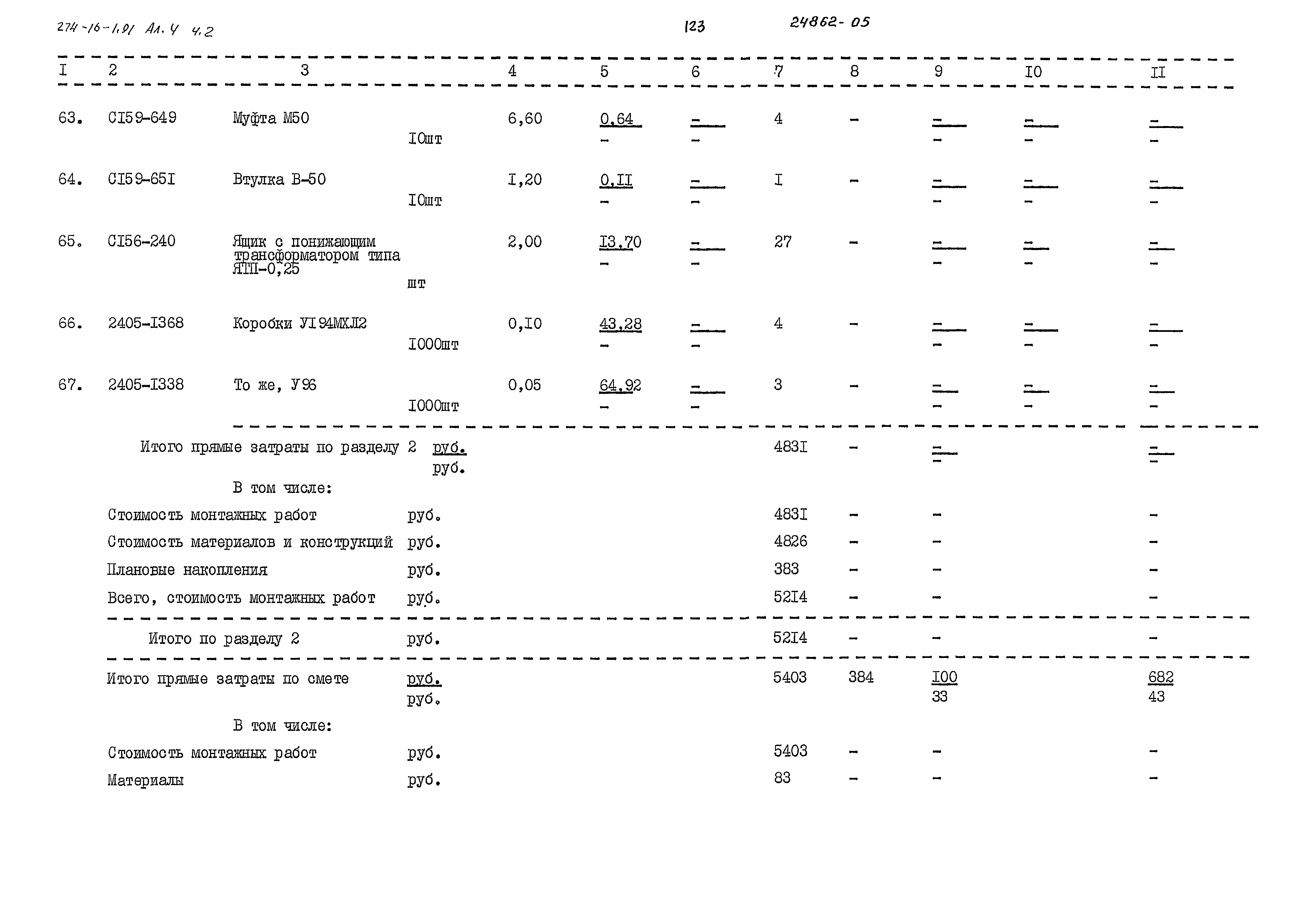 Типовой проект 274-16-1.91