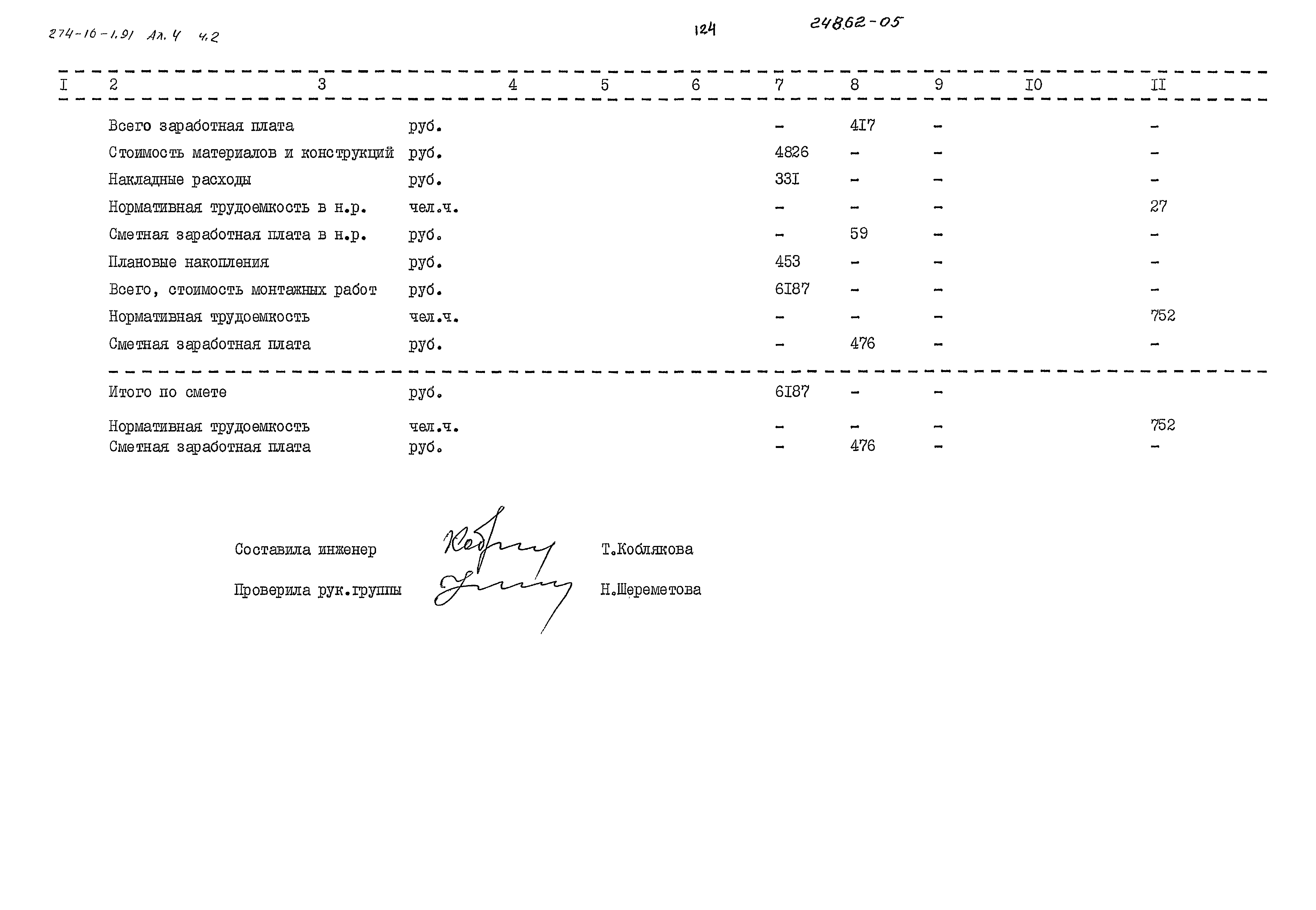Типовой проект 274-16-1.91