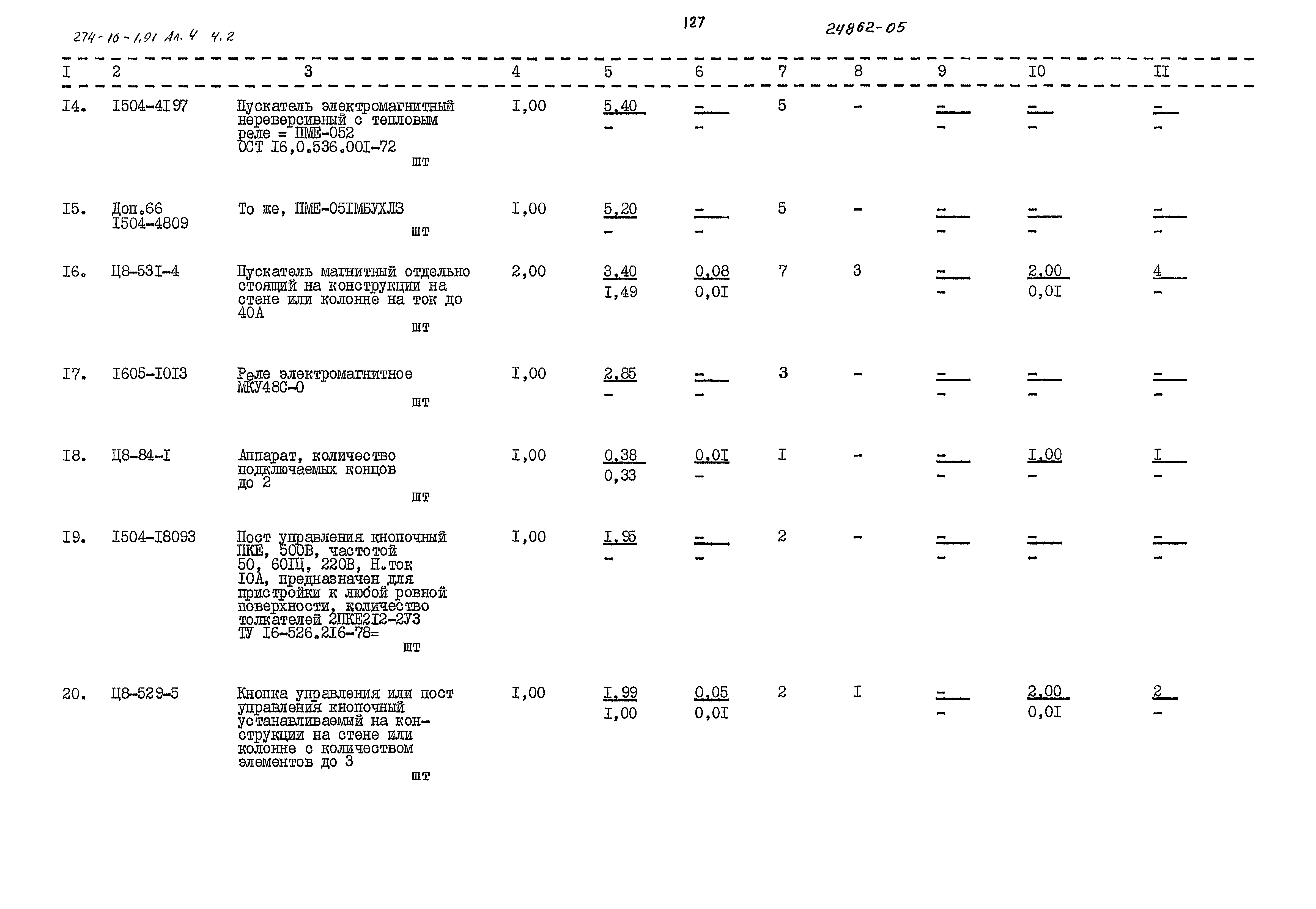 Типовой проект 274-16-1.91