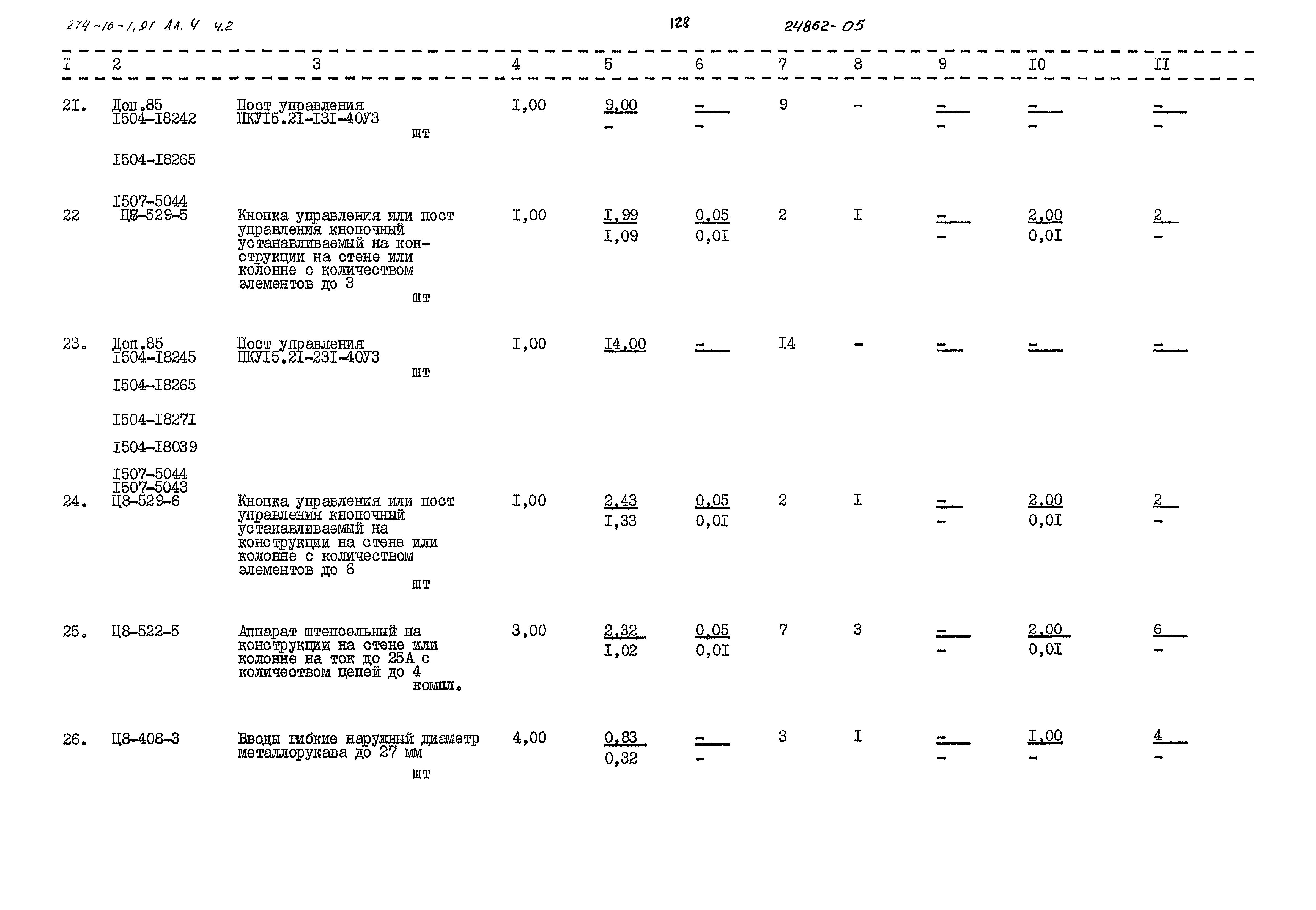 Типовой проект 274-16-1.91