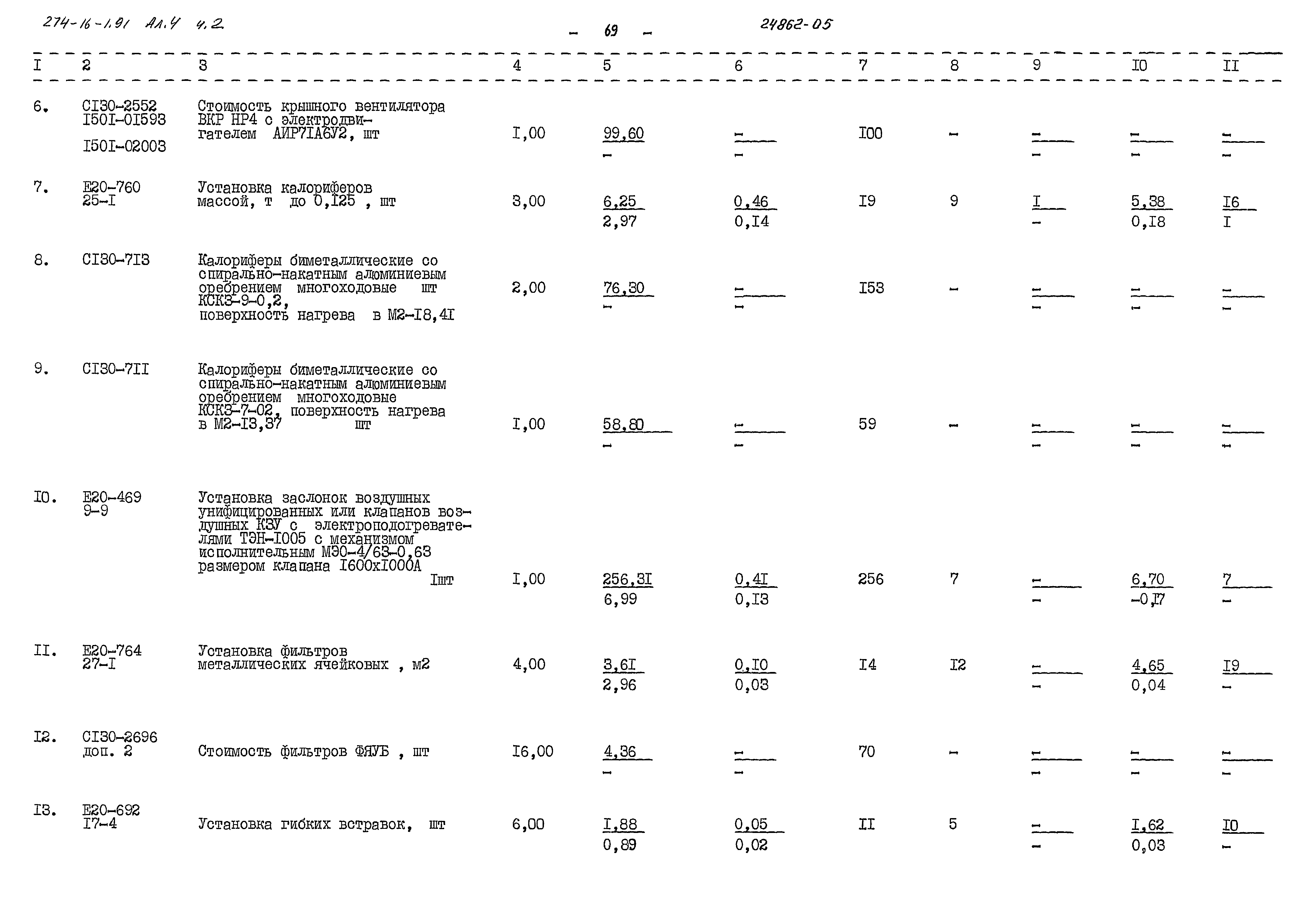 Типовой проект 274-16-1.91