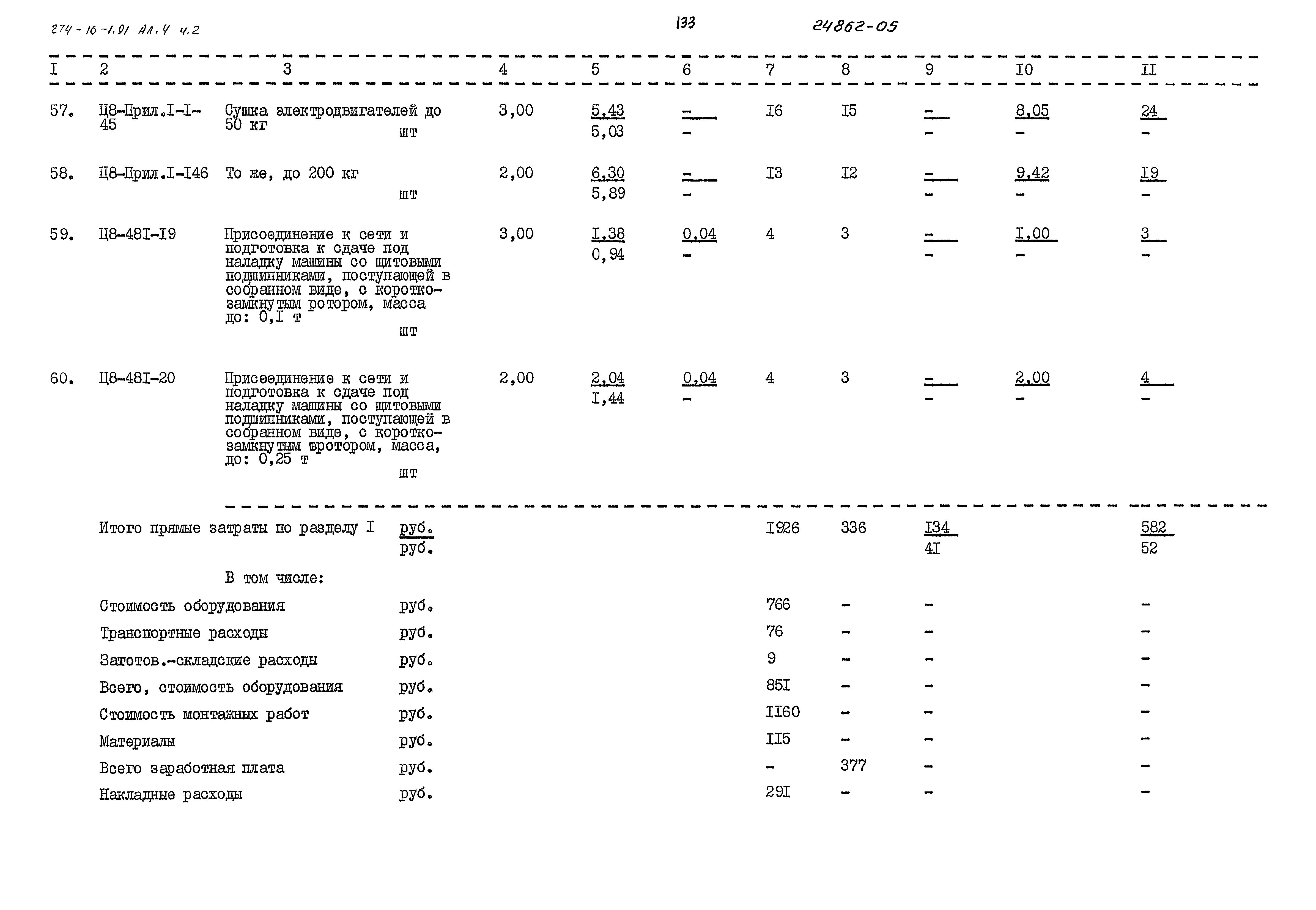 Типовой проект 274-16-1.91