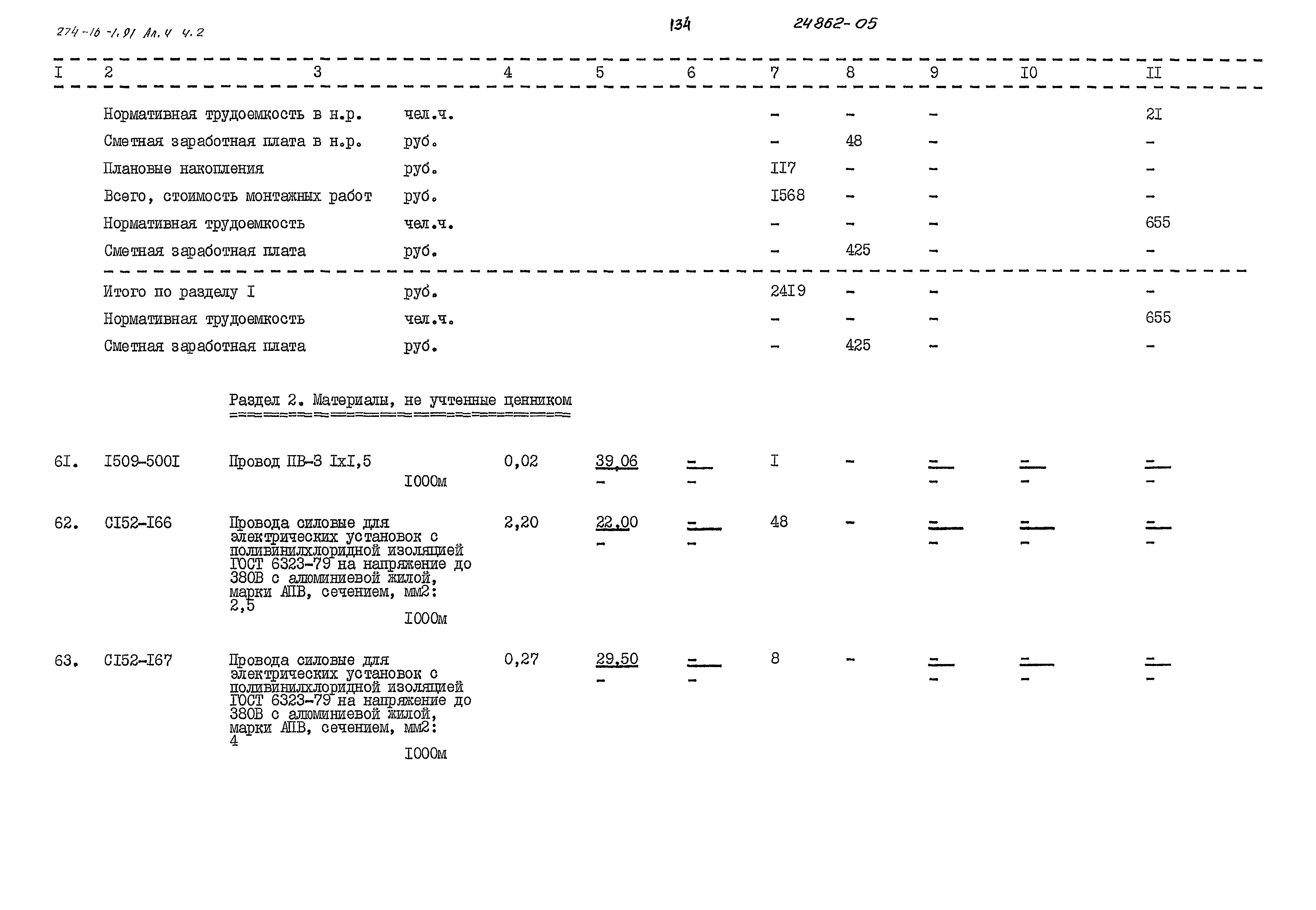 Типовой проект 274-16-1.91